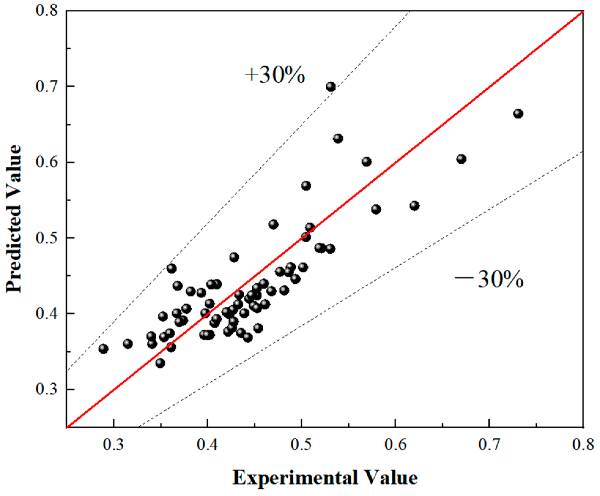 Energies 18 02662 g007