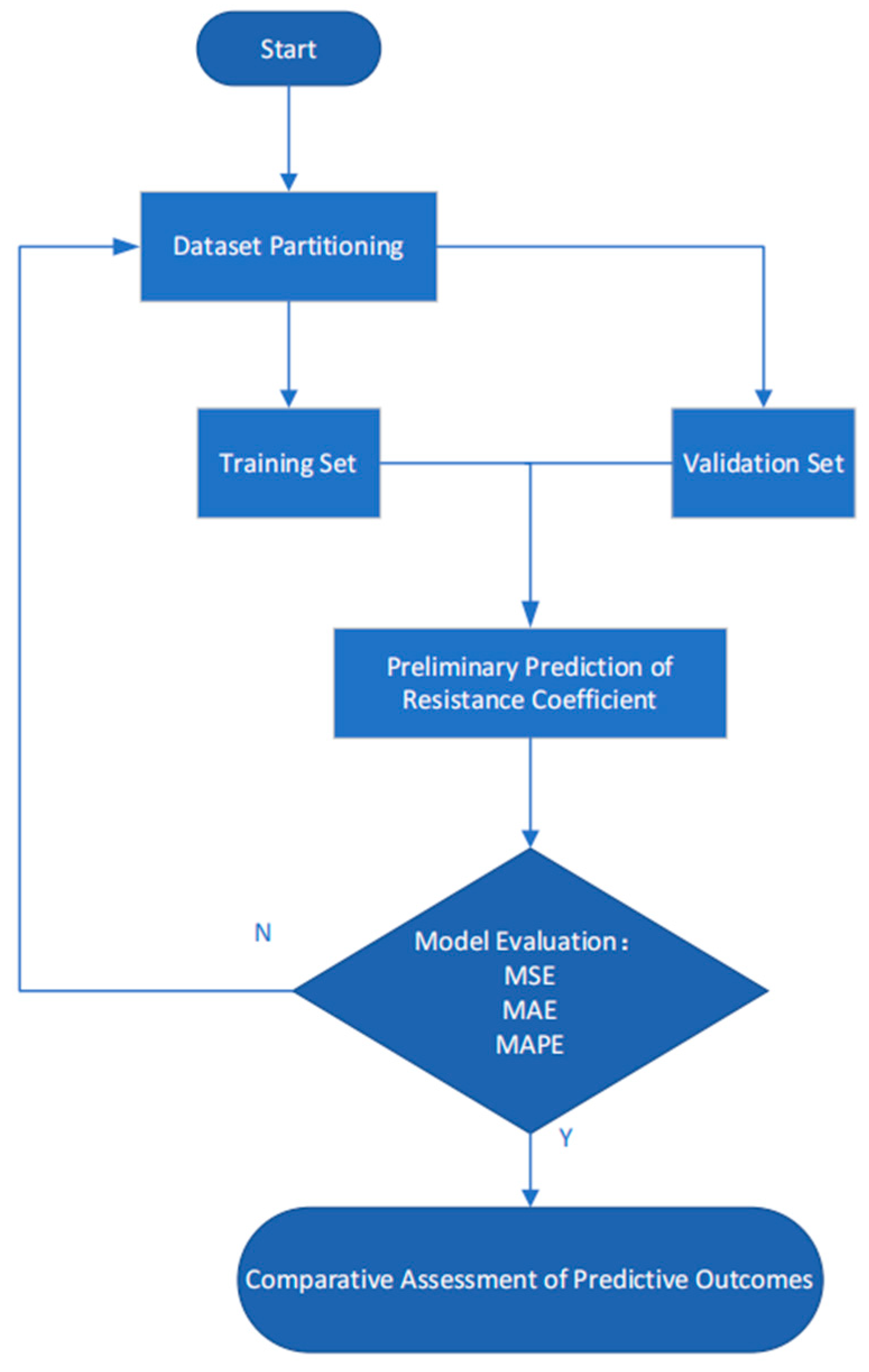 Energies 18 02662 g009