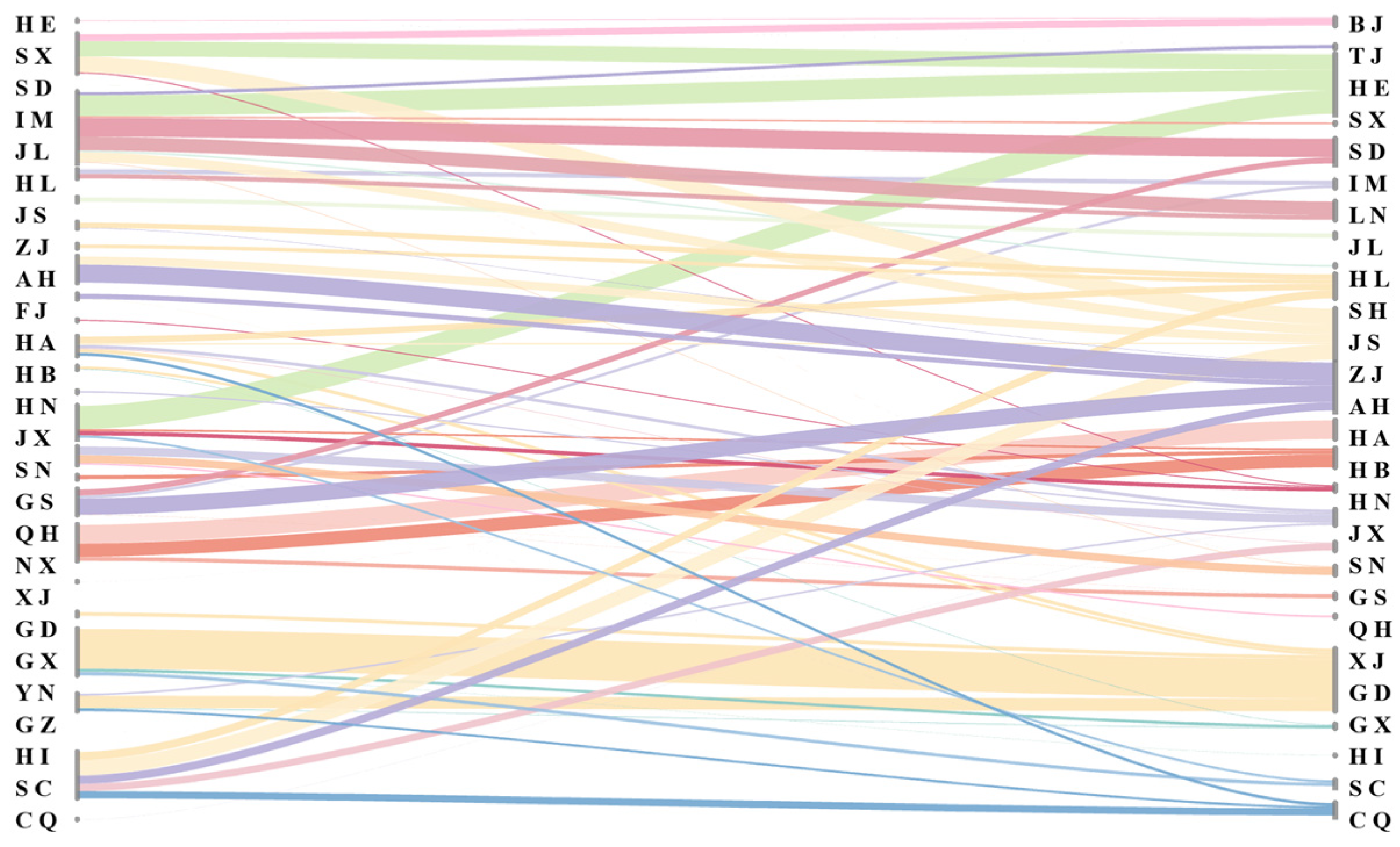 Energies 18 02663 g003