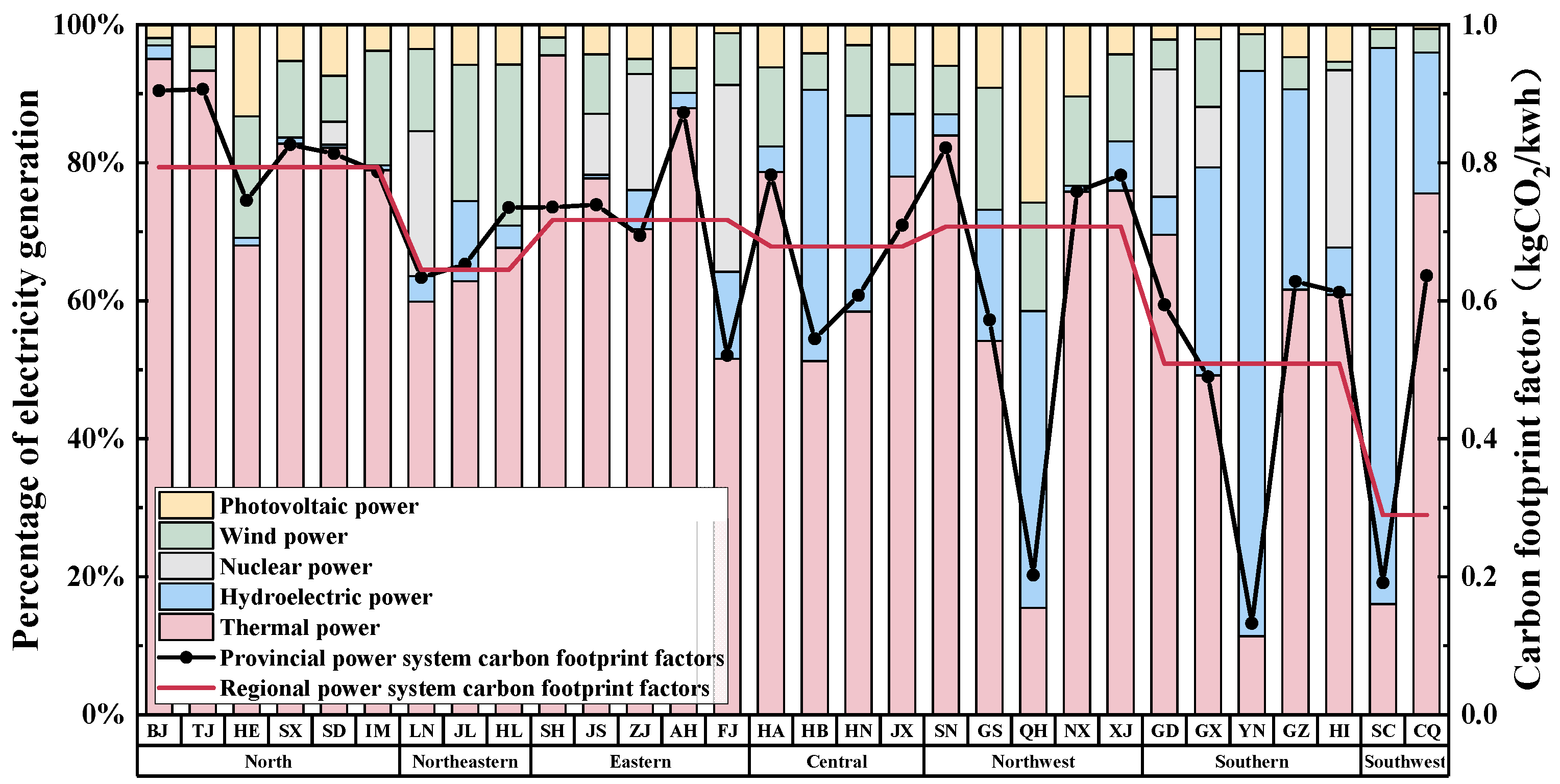 Energies 18 02663 g007