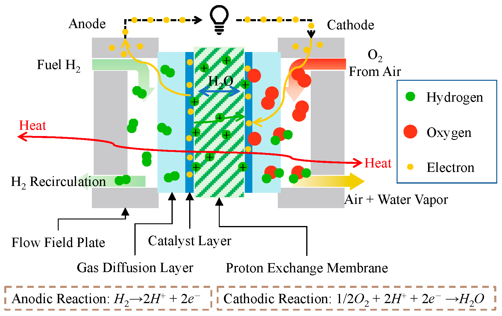 Energies 18 02665 g001