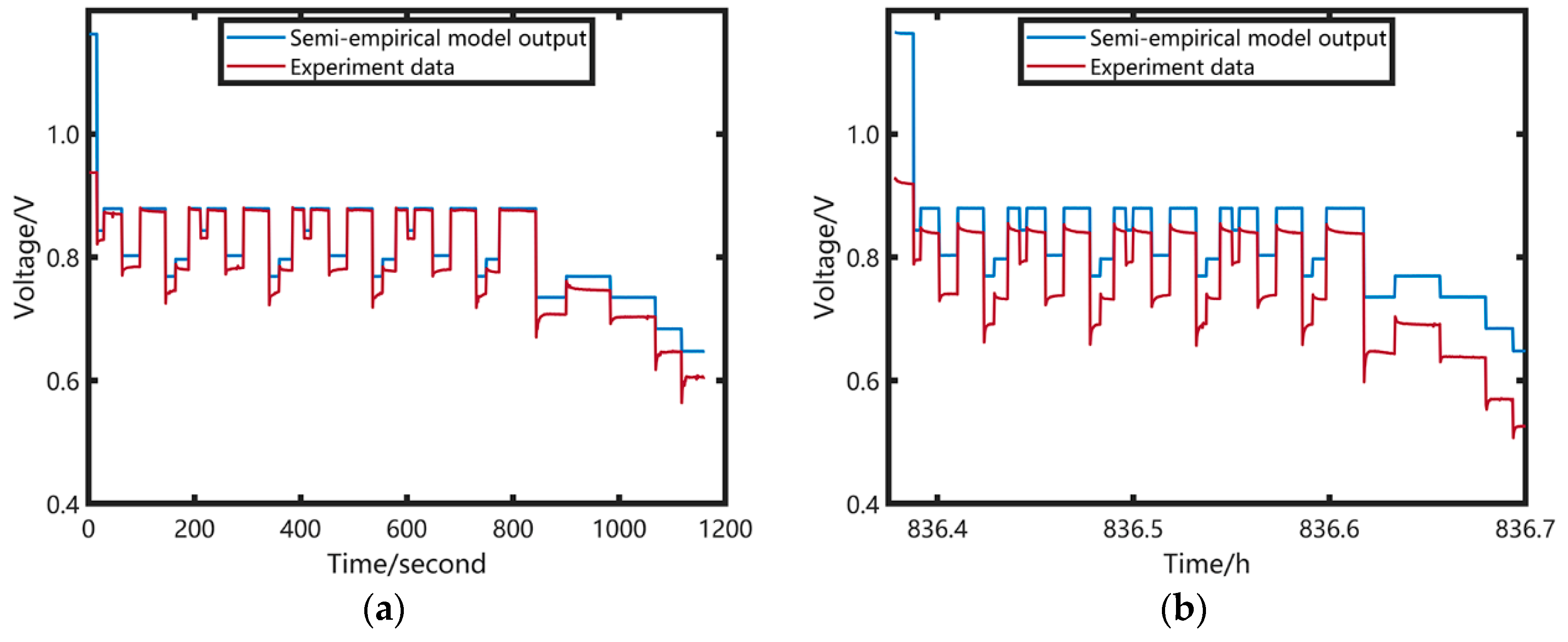 Energies 18 02665 g003