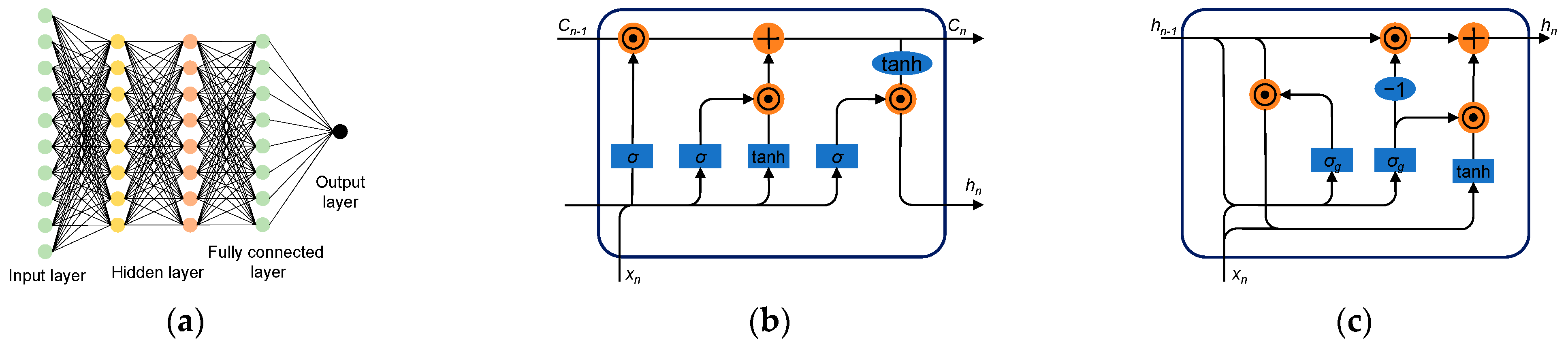 Energies 18 02665 g005