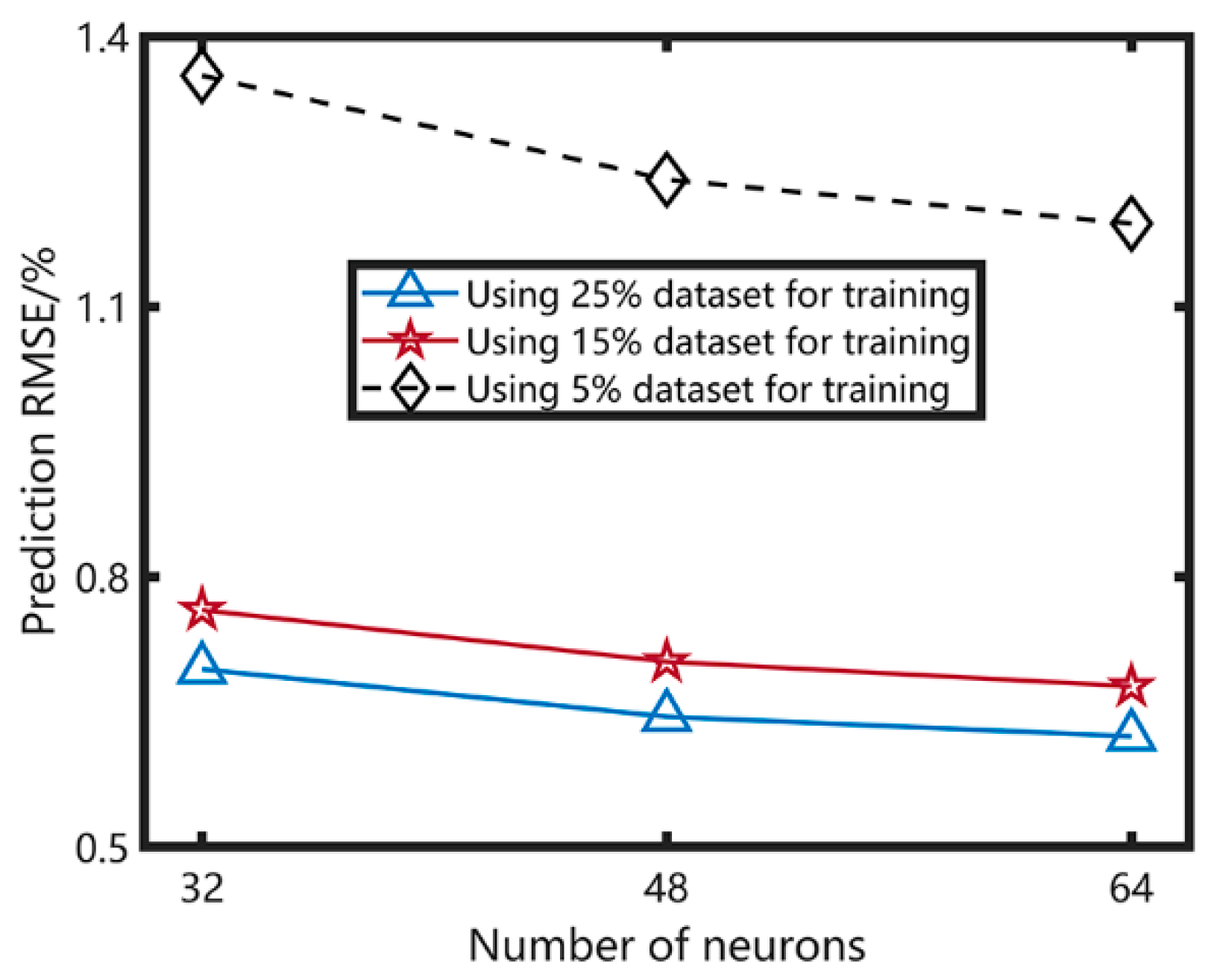 Energies 18 02665 g009