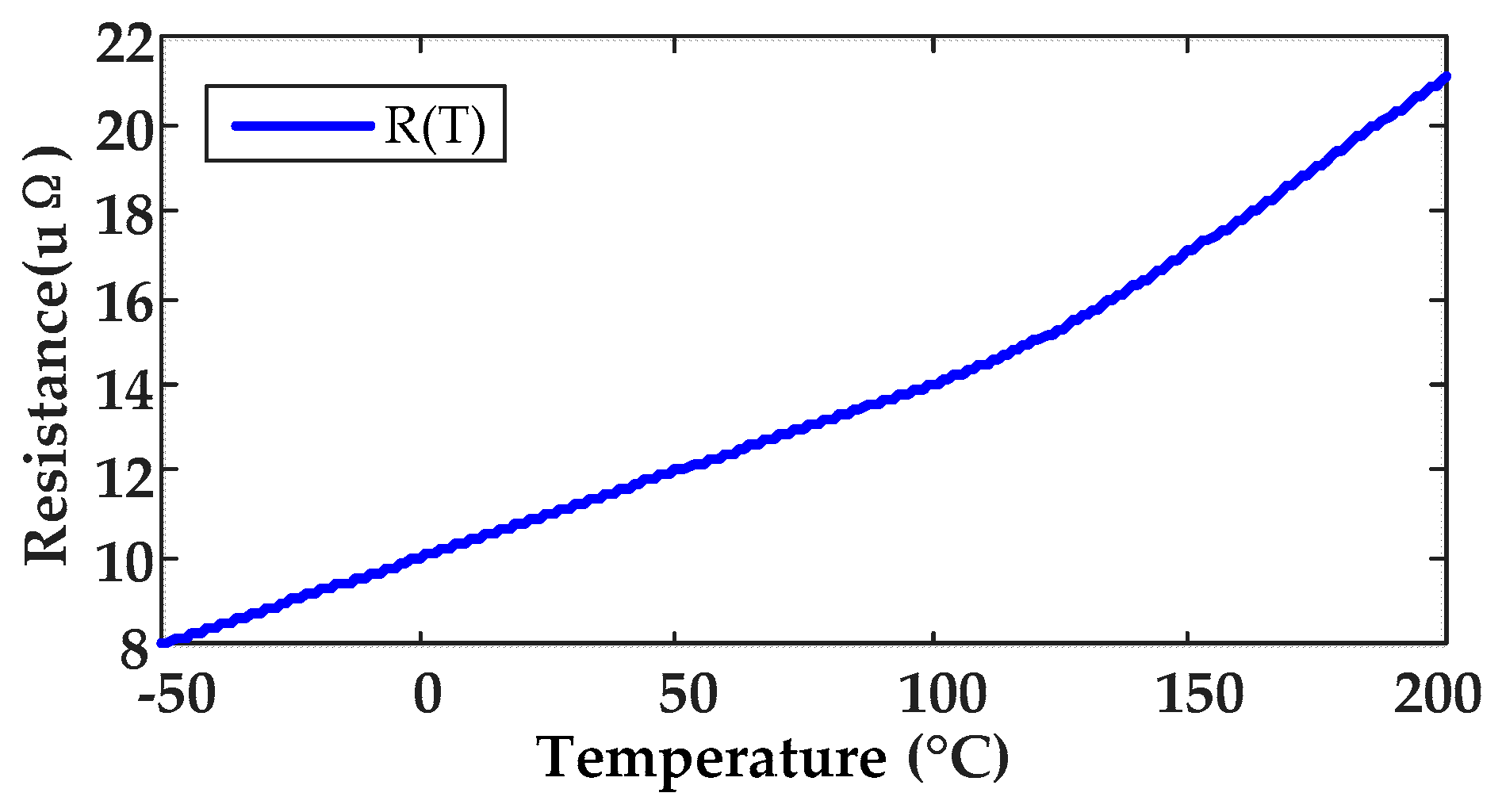 Energies 18 02667 g005