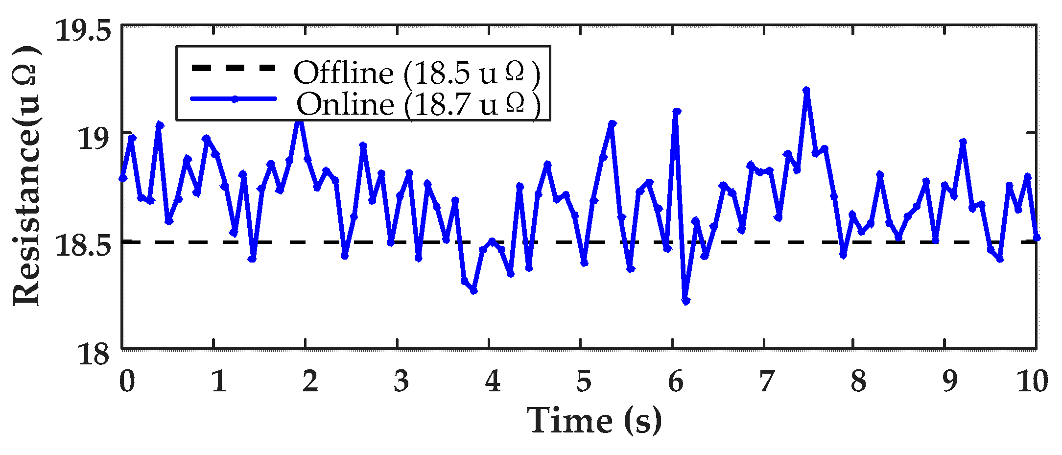 Energies 18 02667 g006