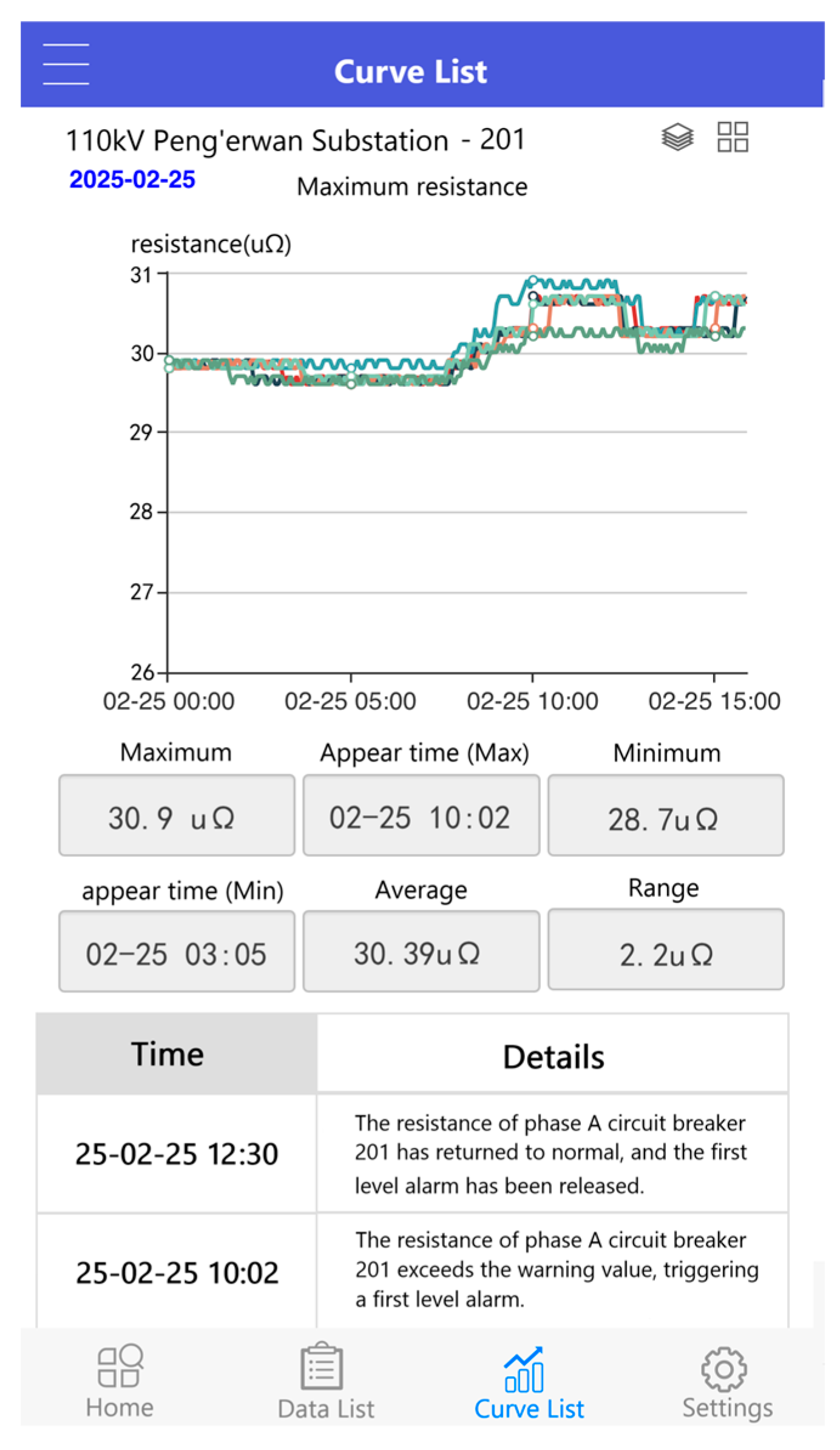 Energies 18 02667 g010