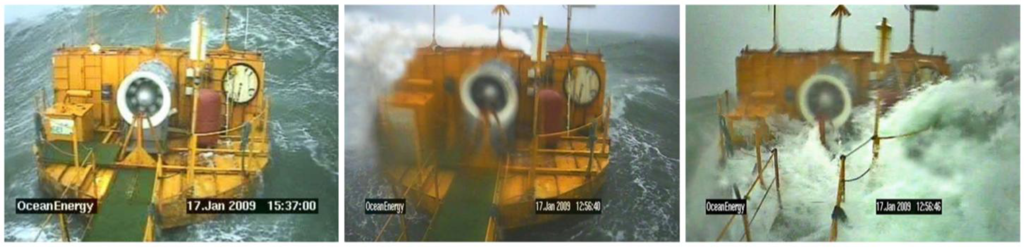 Energies 18 02668 g003