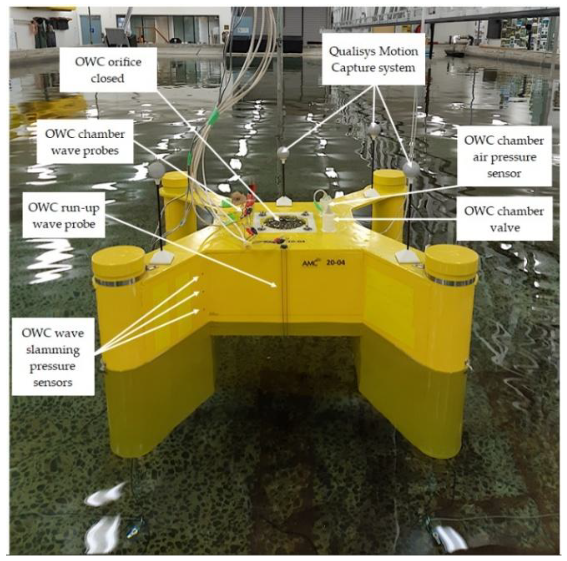 Energies 18 02668 g006