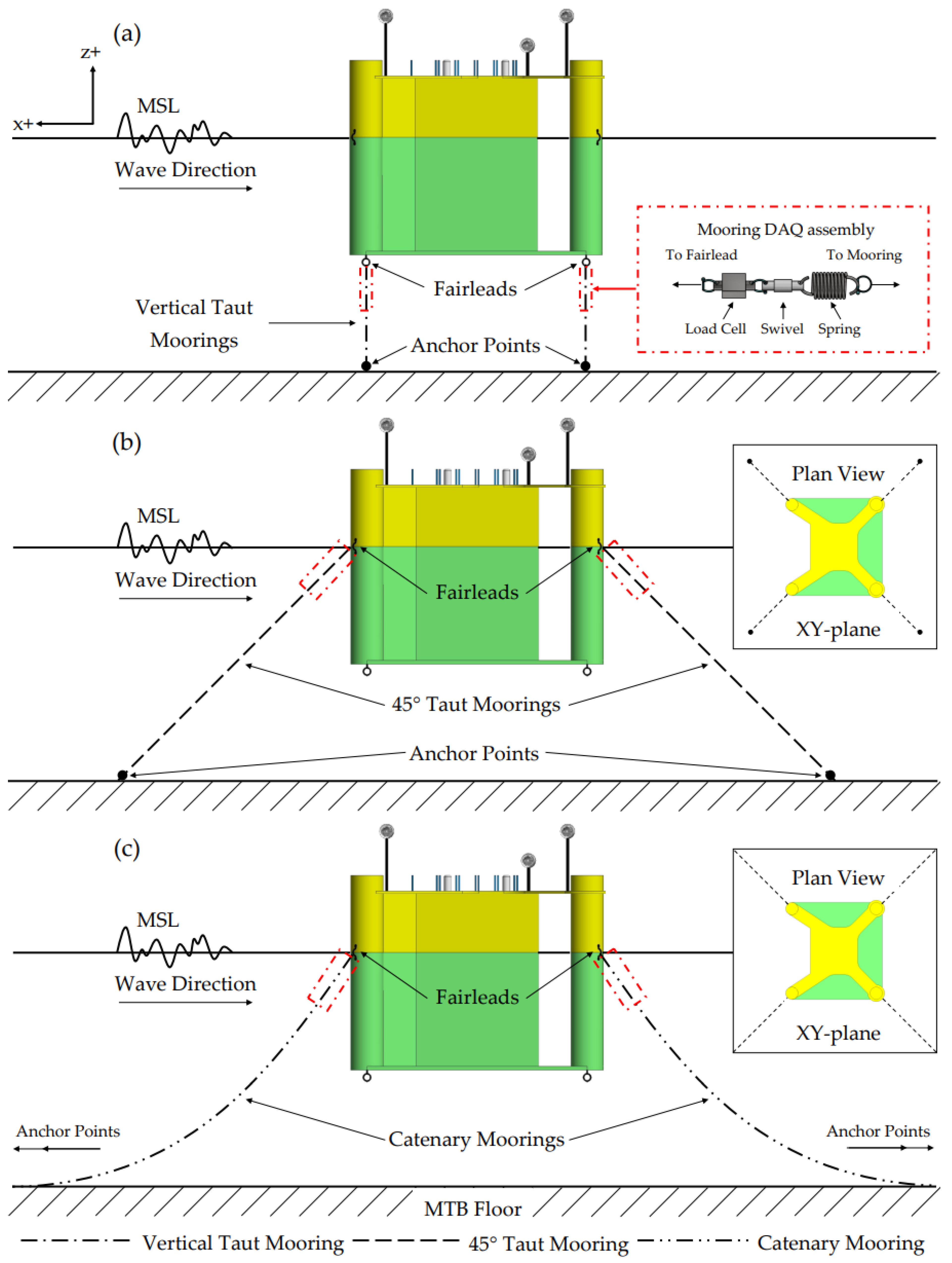 Energies 18 02668 g007