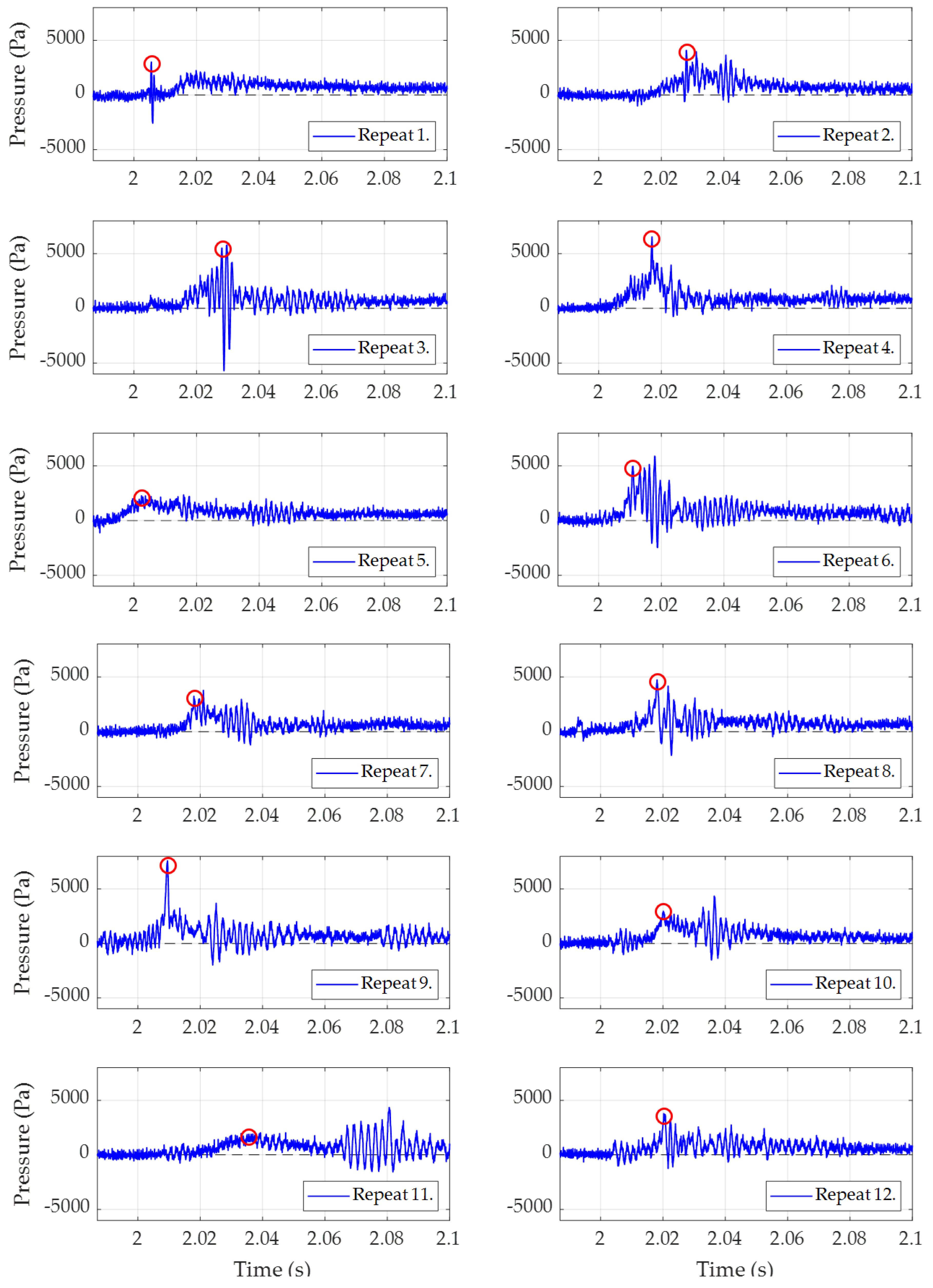Energies 18 02668 g010