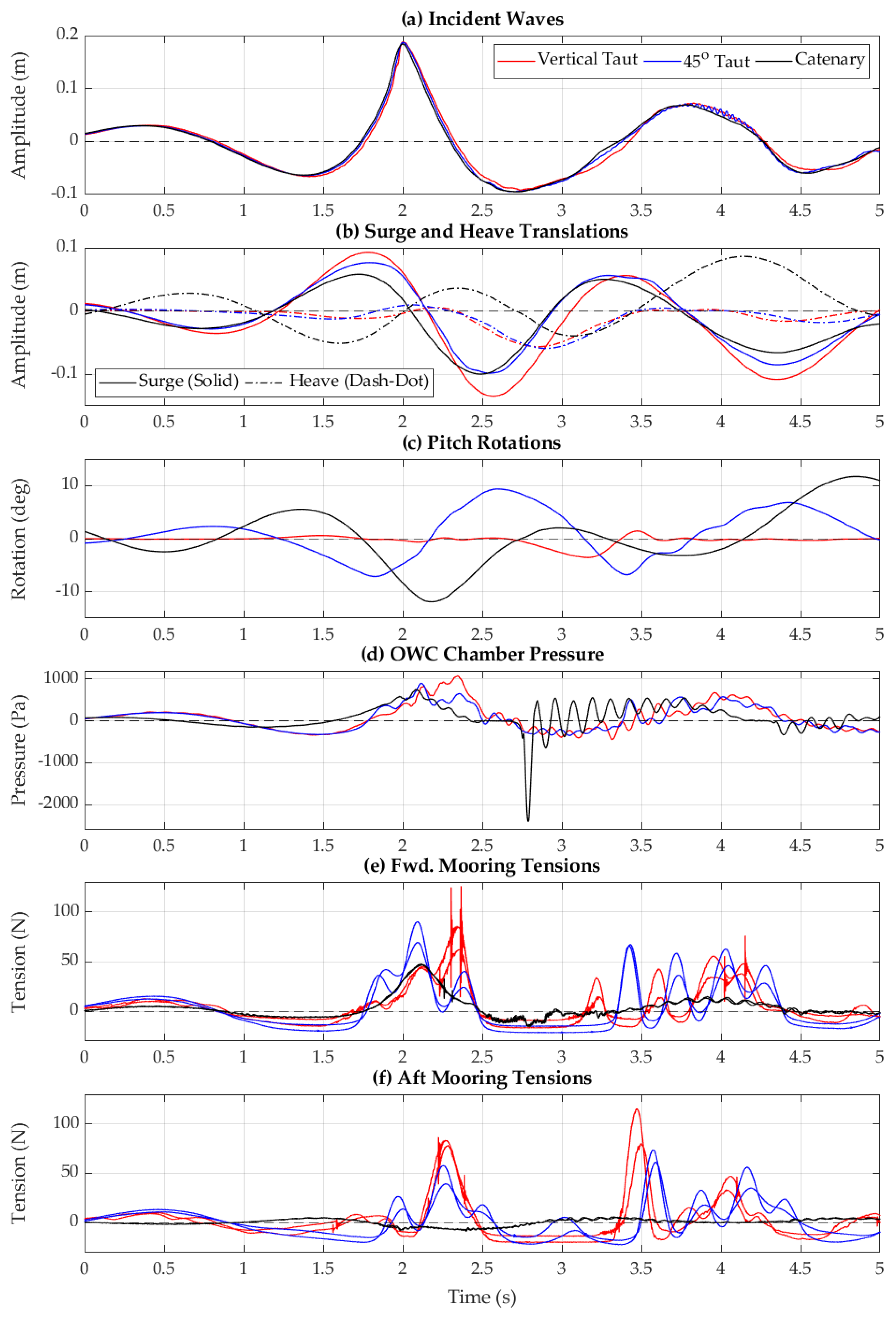 Energies 18 02668 g014
