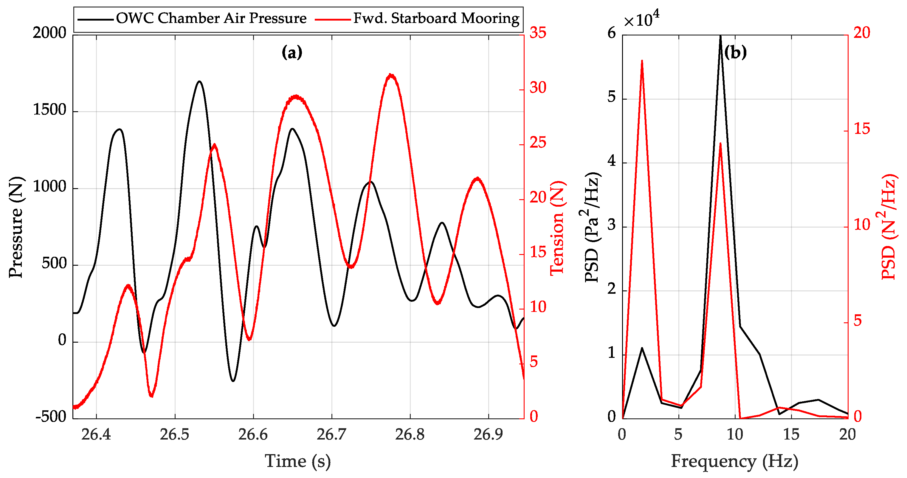 Energies 18 02668 g020