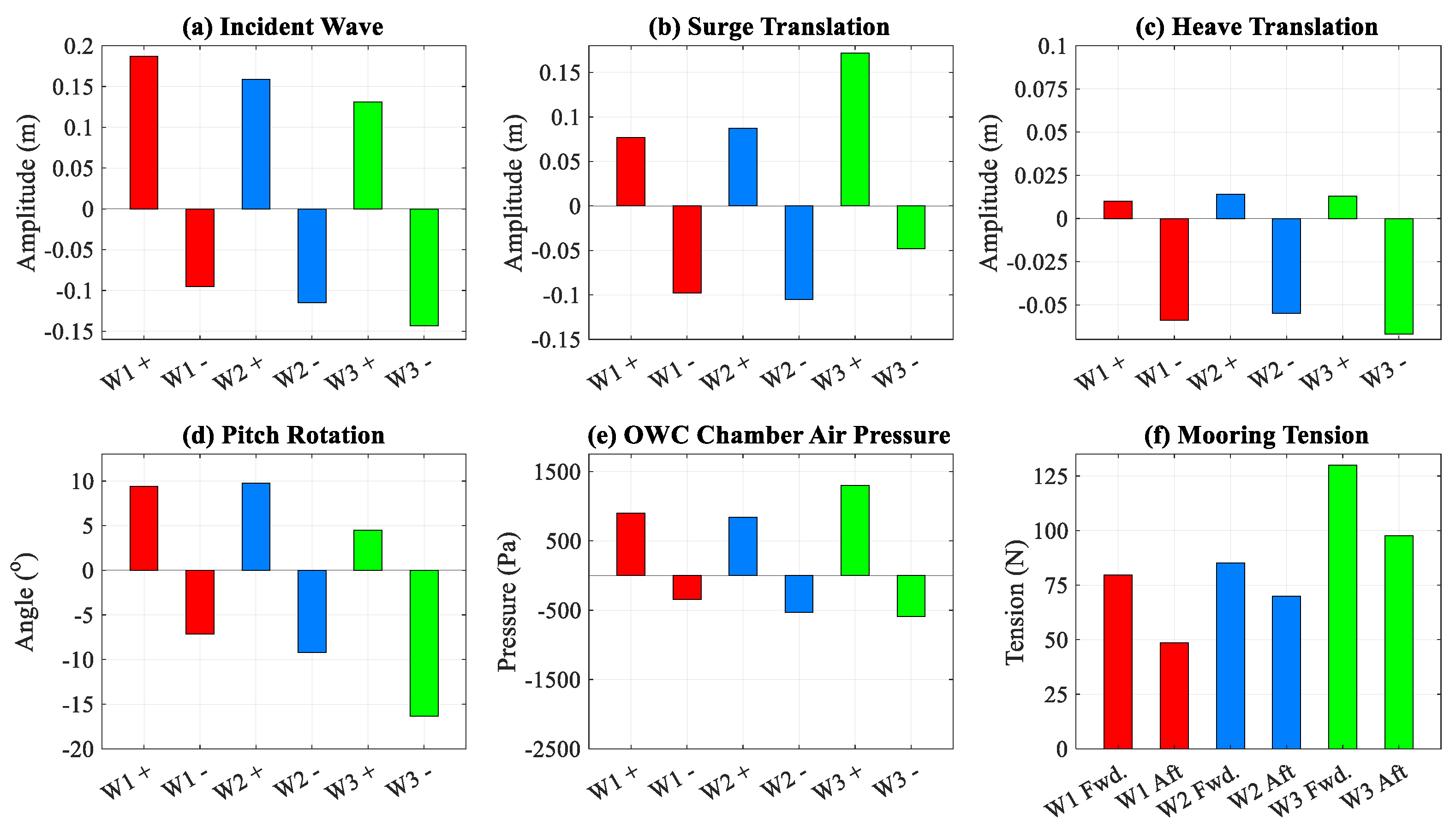Energies 18 02668 g022