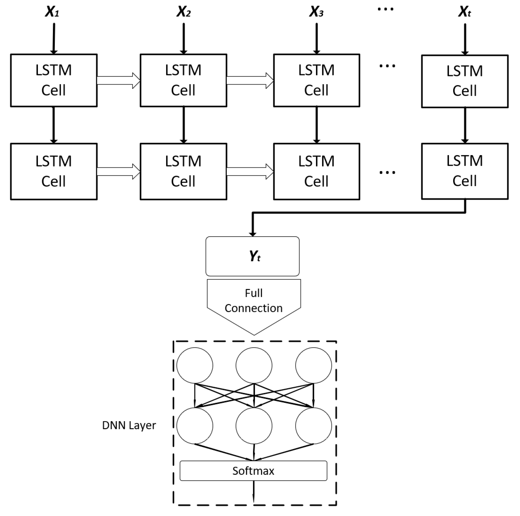 Energies 18 02669 g002