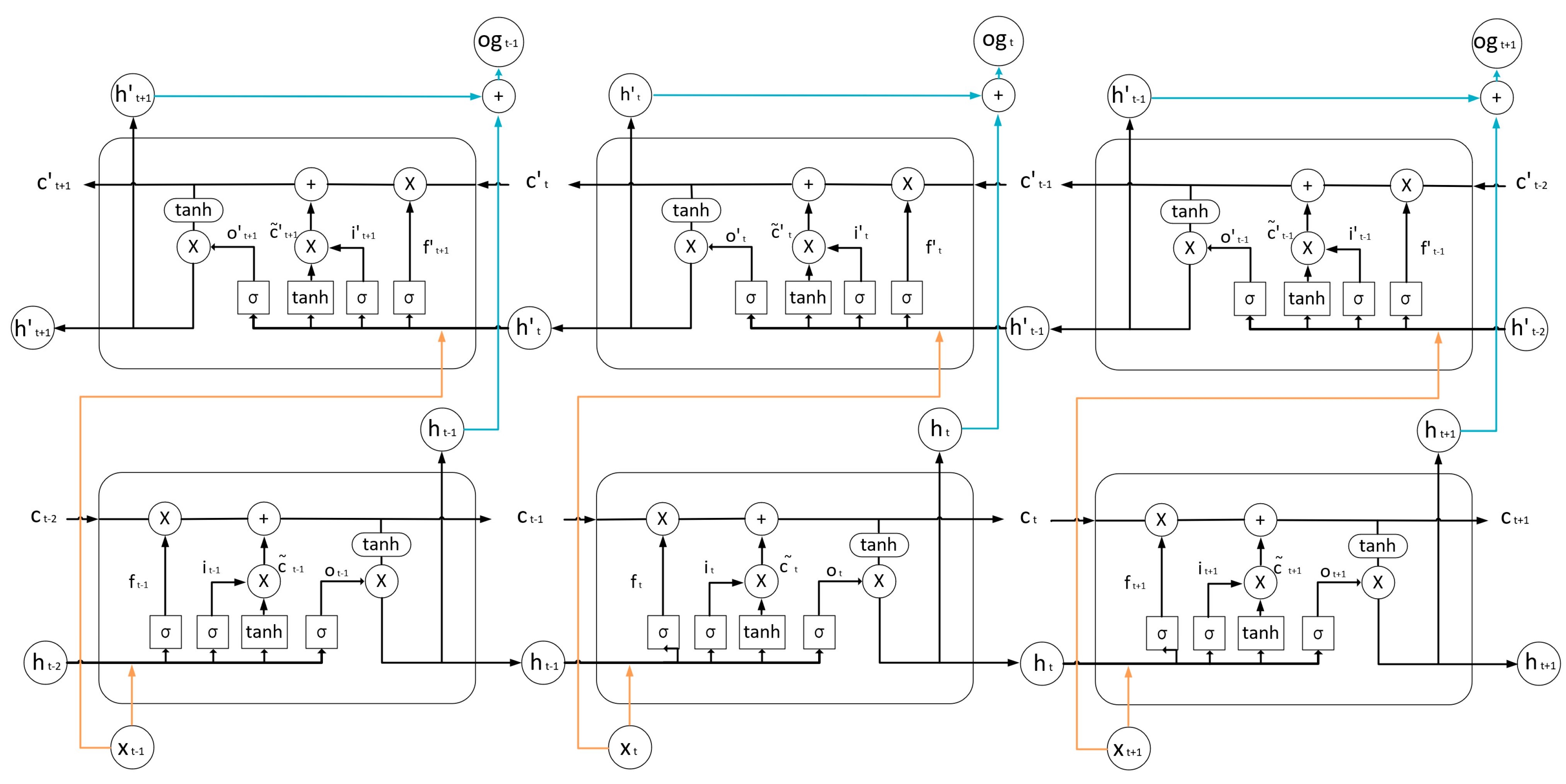 Energies 18 02669 g004
