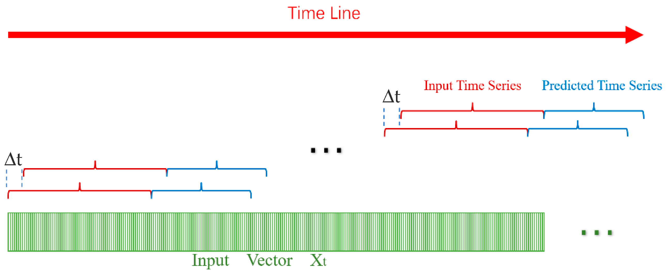 Energies 18 02669 g005