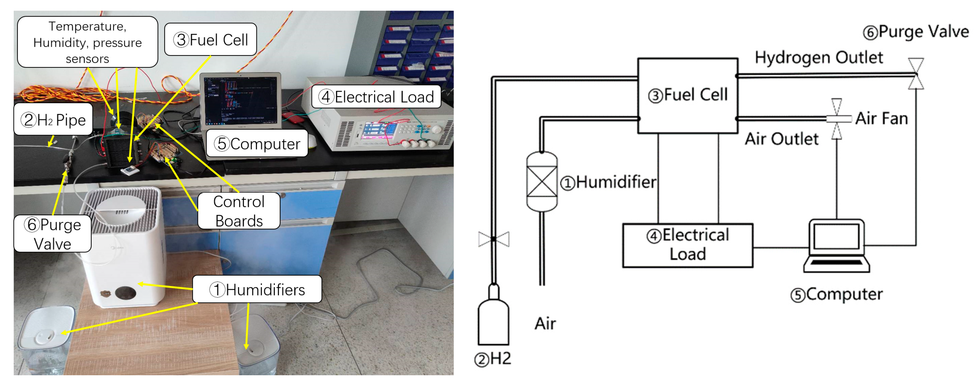 Energies 18 02669 g006
