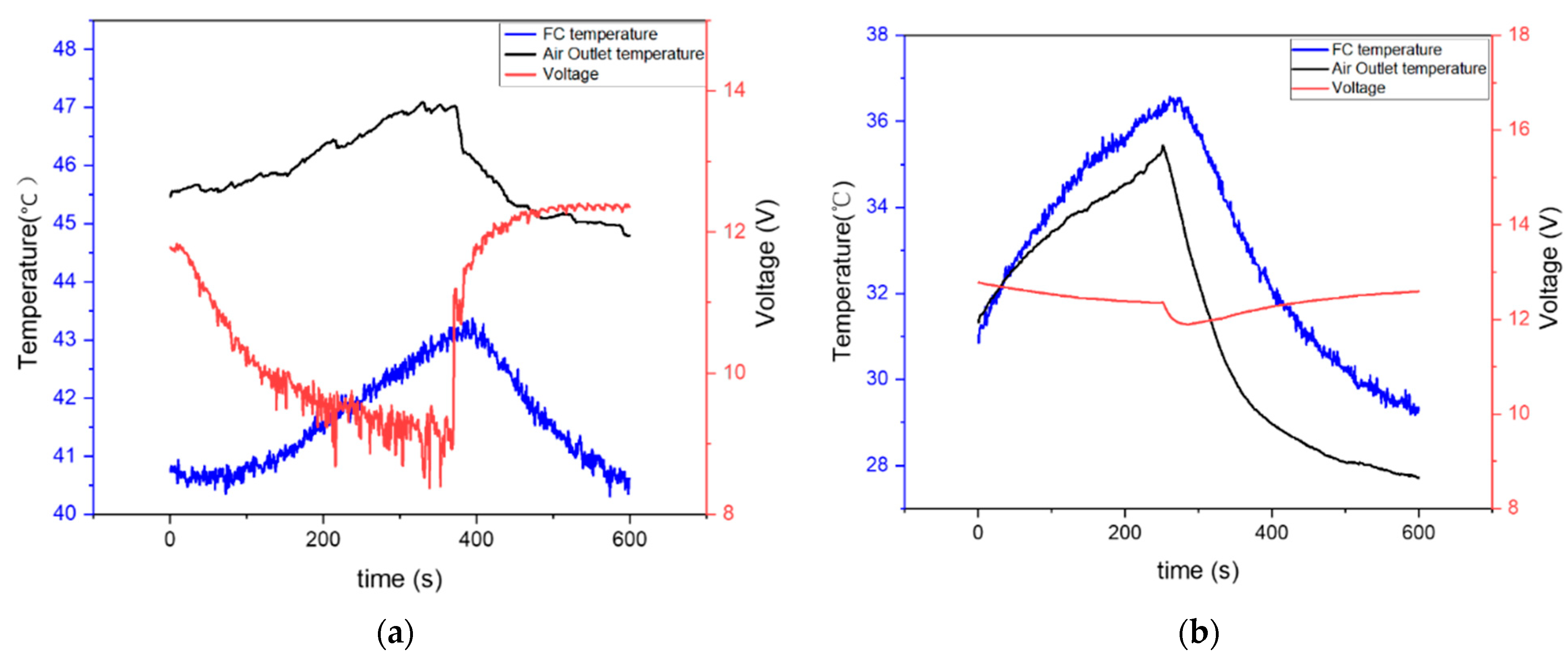 Energies 18 02669 g007