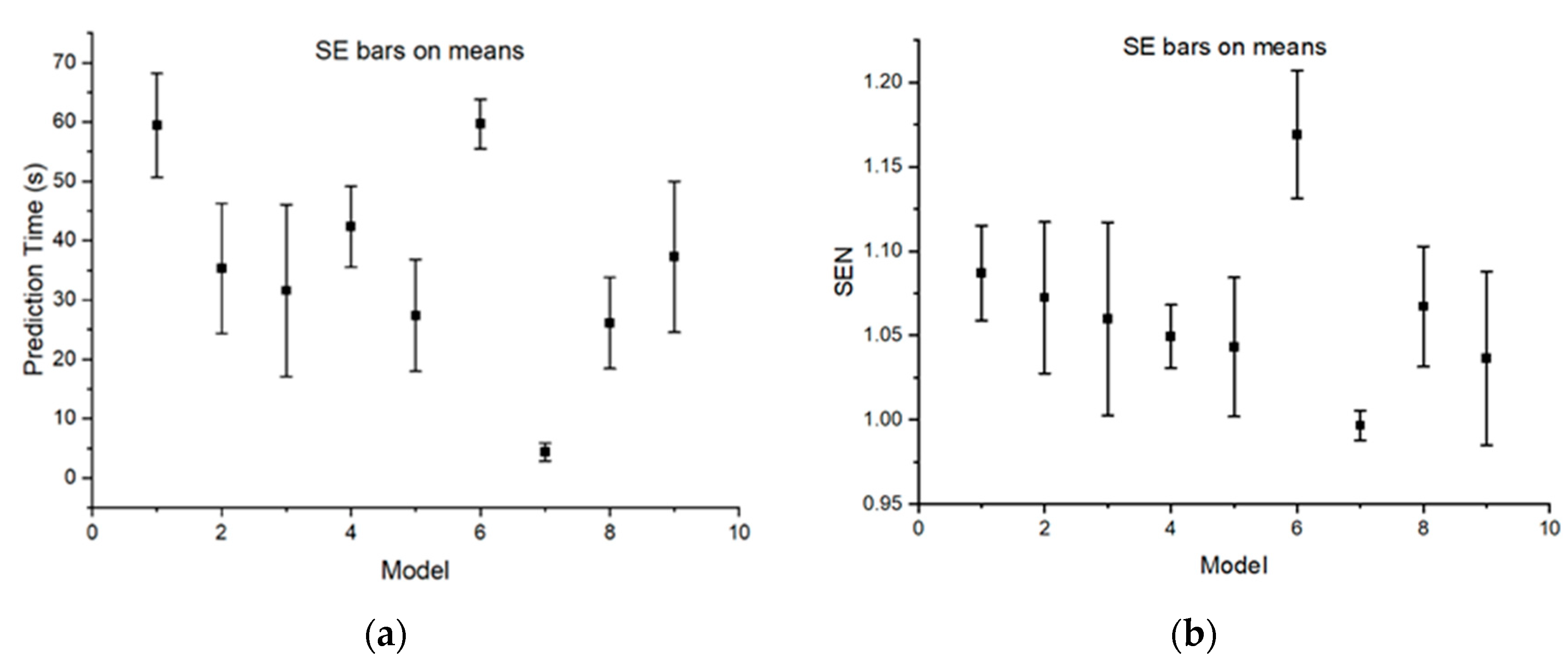 Energies 18 02669 g008