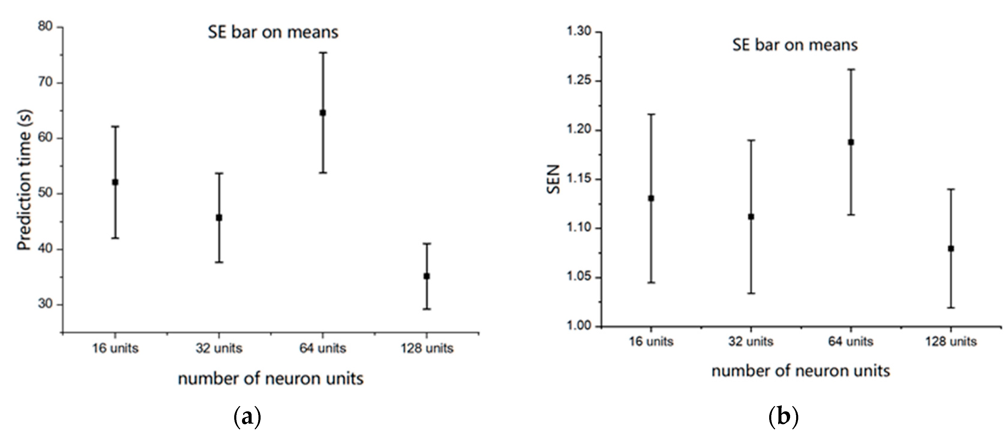 Energies 18 02669 g010