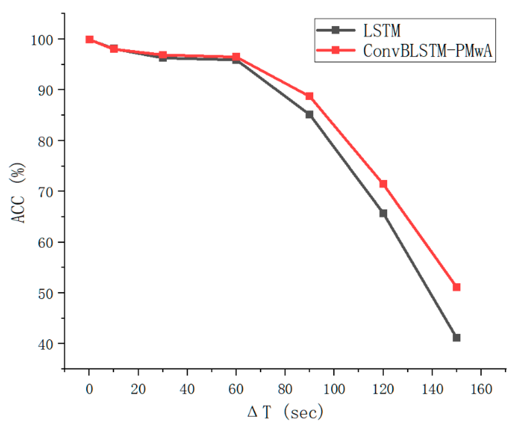 Energies 18 02669 g011