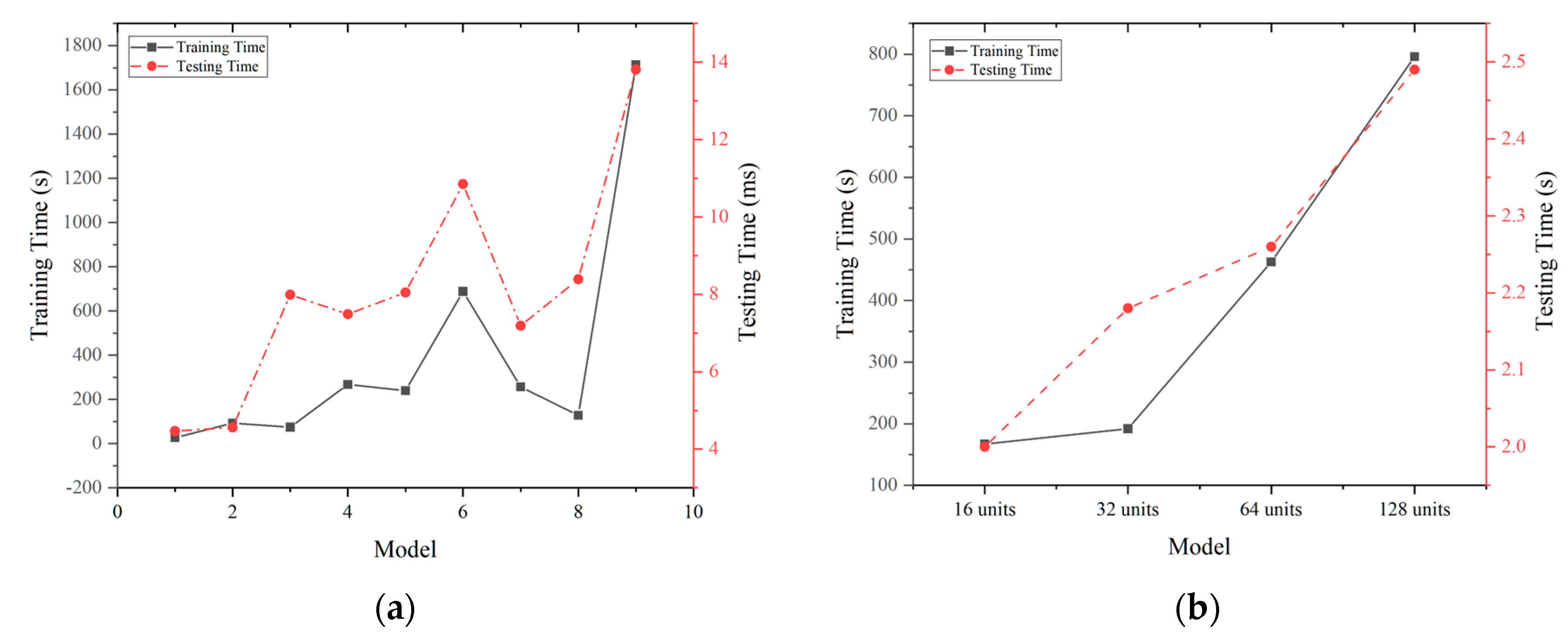 Energies 18 02669 g013