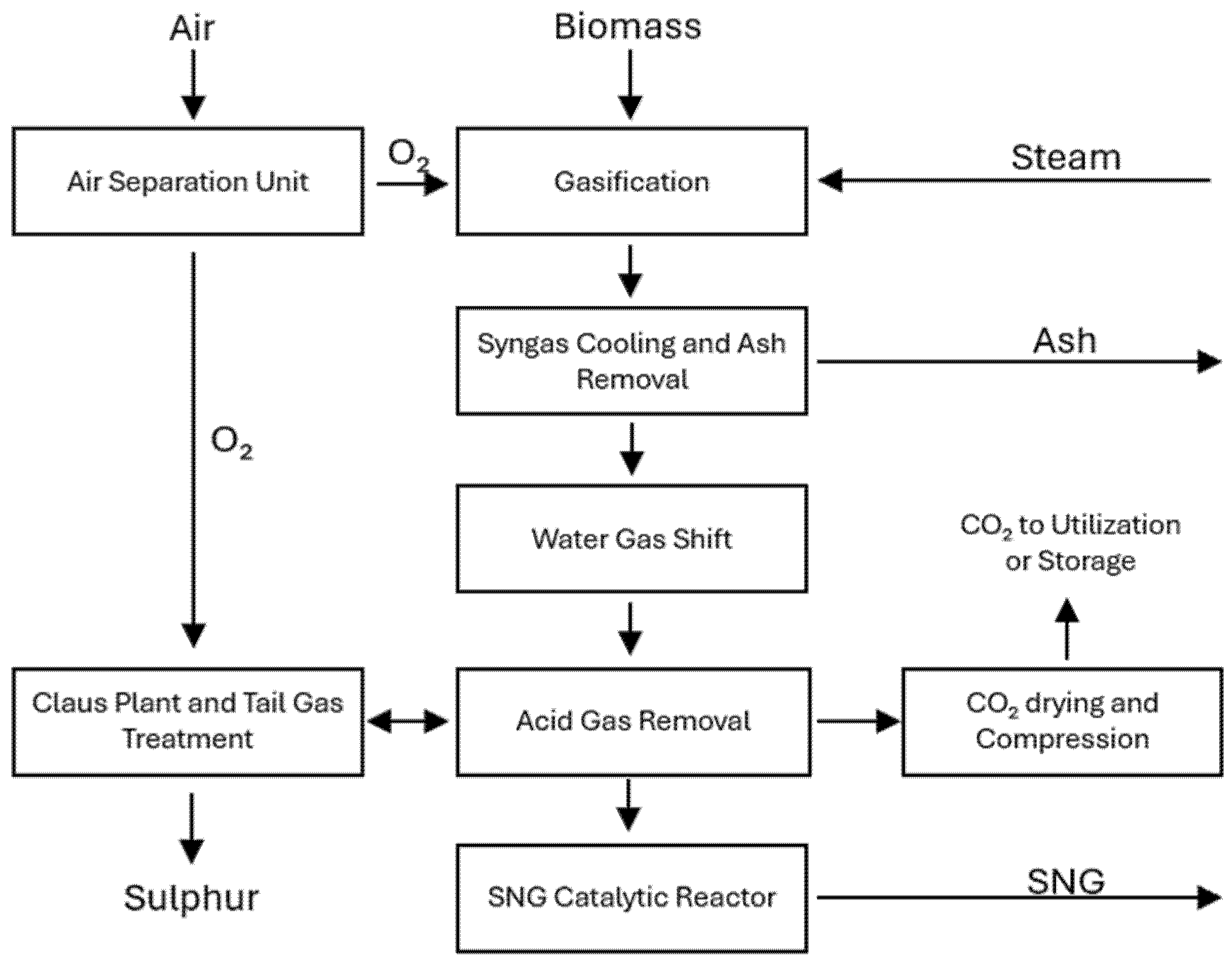Energies 18 02670 g002