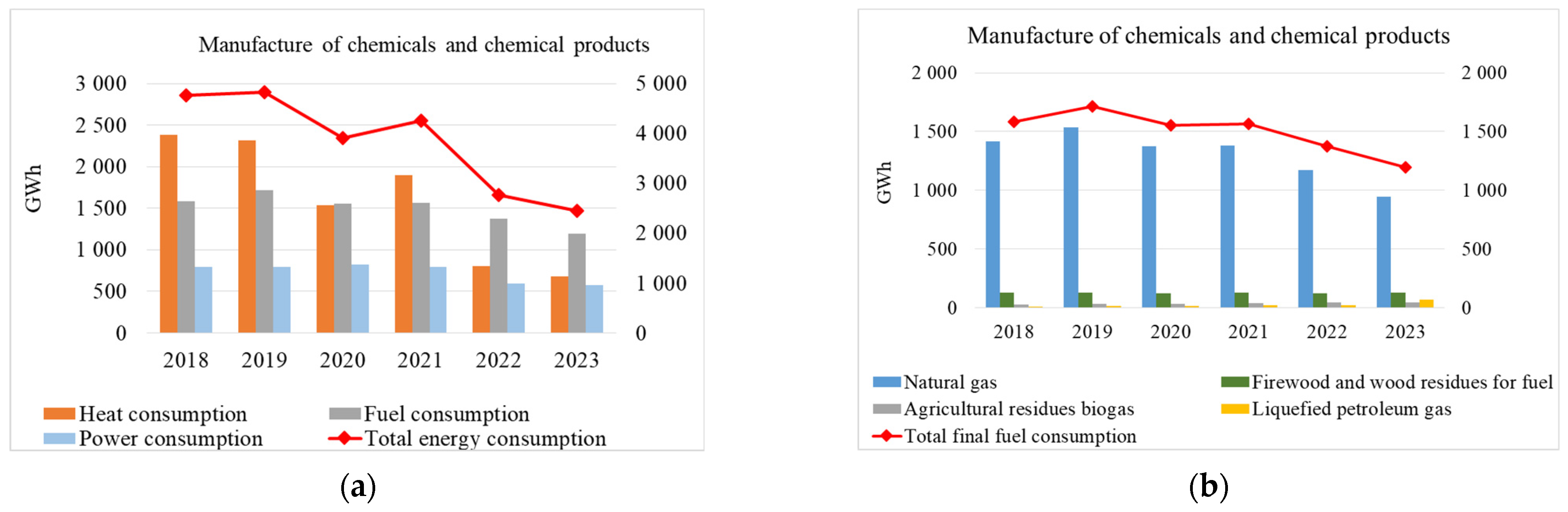 Energies 18 02670 g007