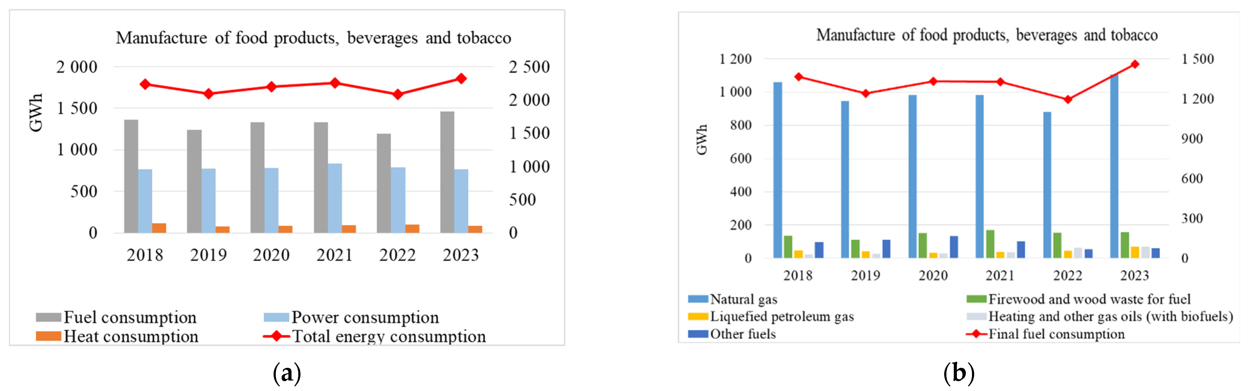 Energies 18 02670 g008