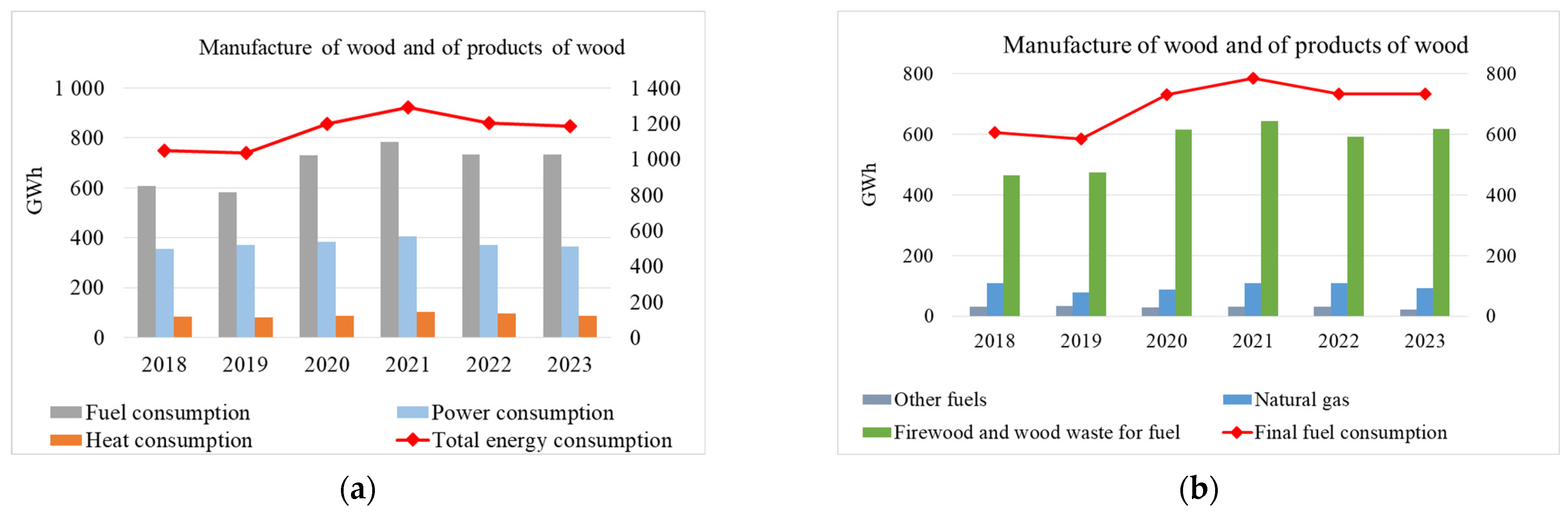 Energies 18 02670 g009