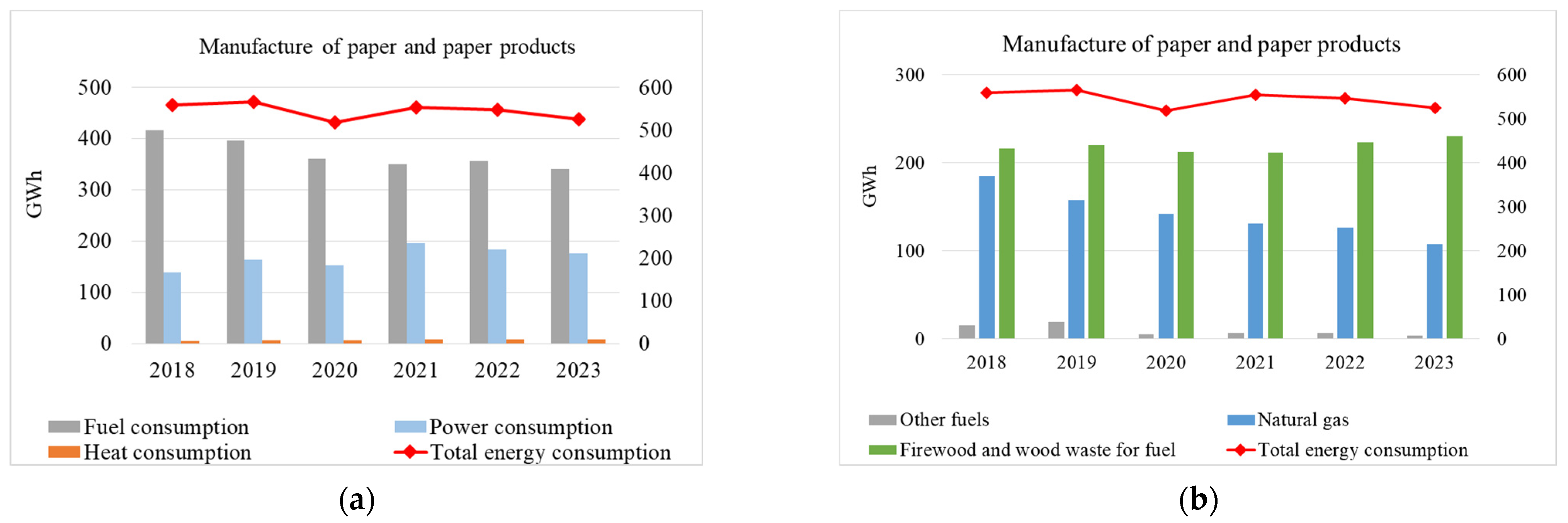 Energies 18 02670 g010