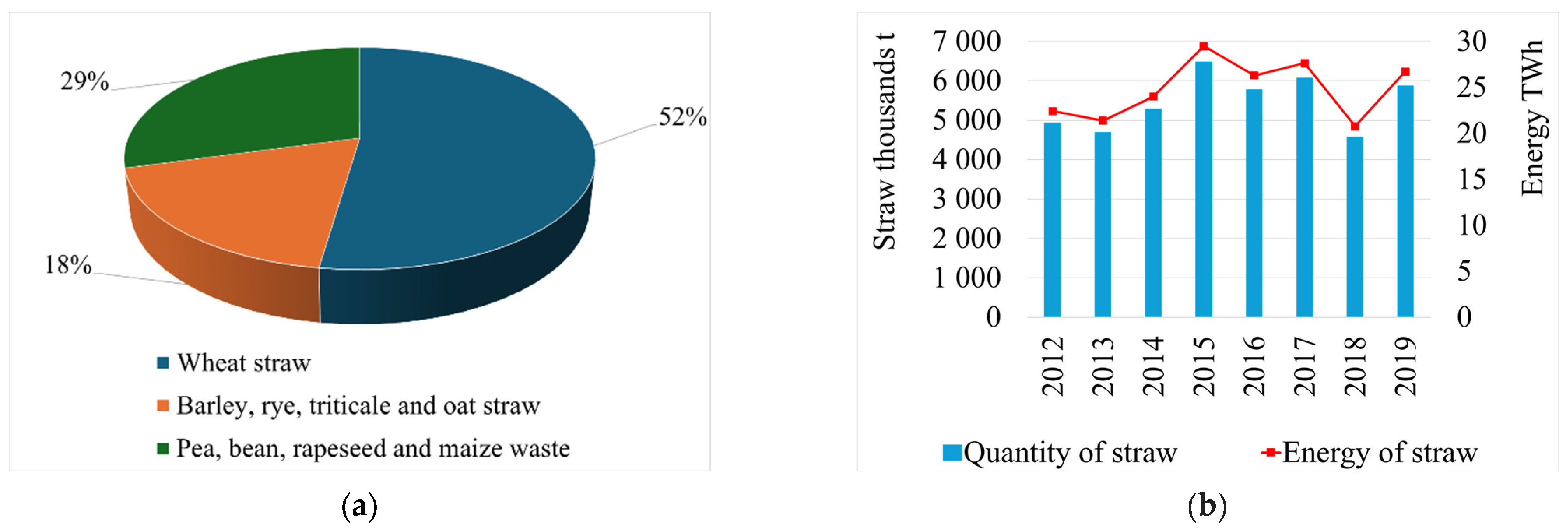 Energies 18 02670 g011