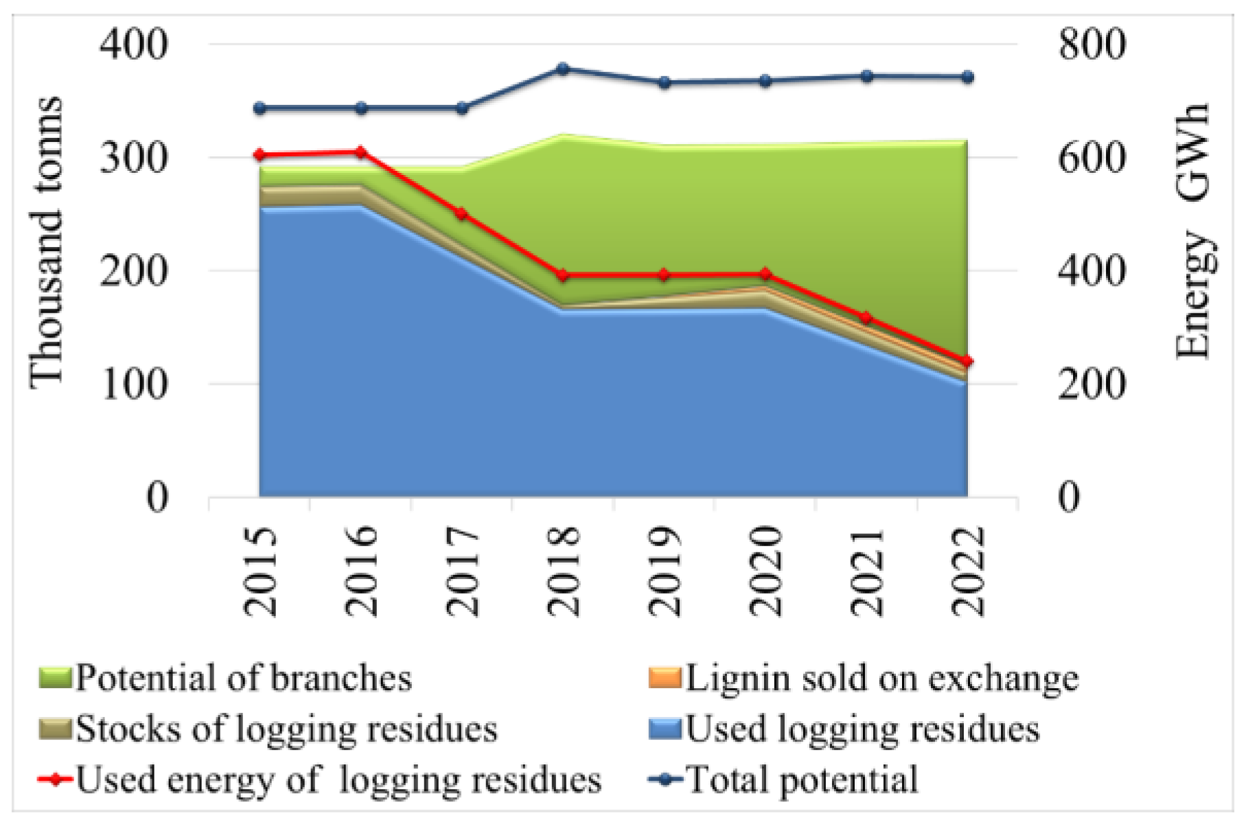 Energies 18 02670 g014