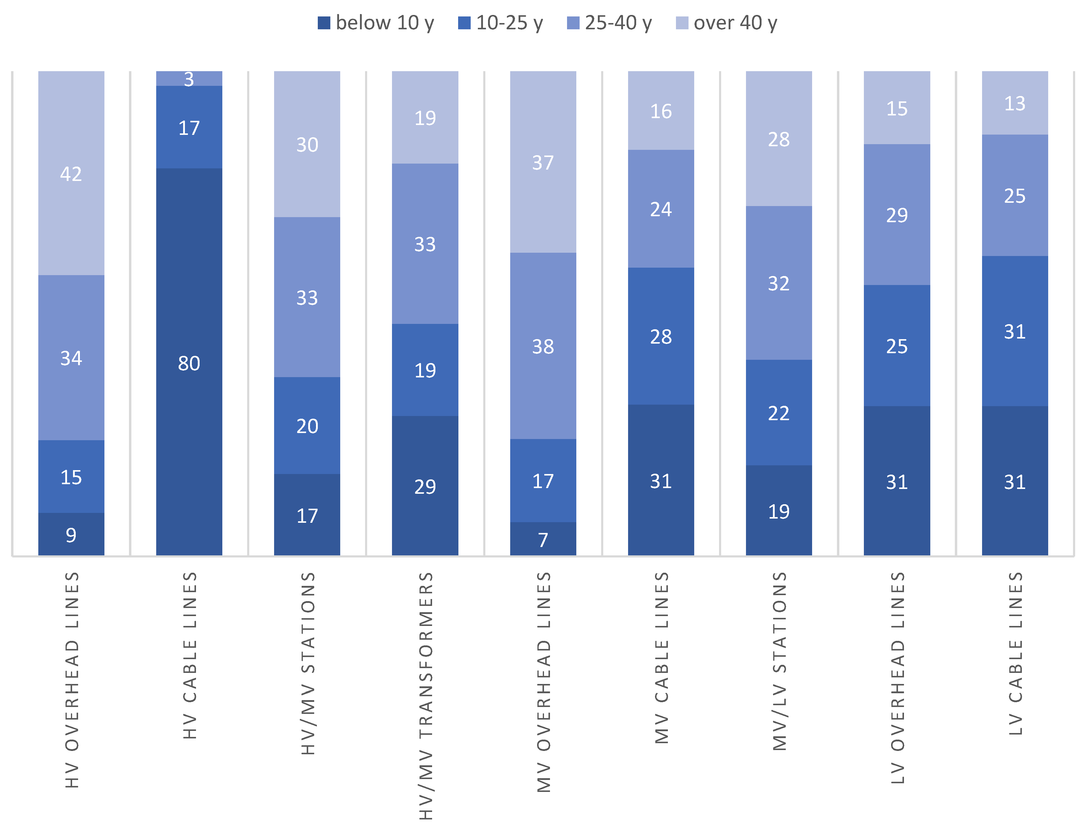 Energies 18 02671 g002