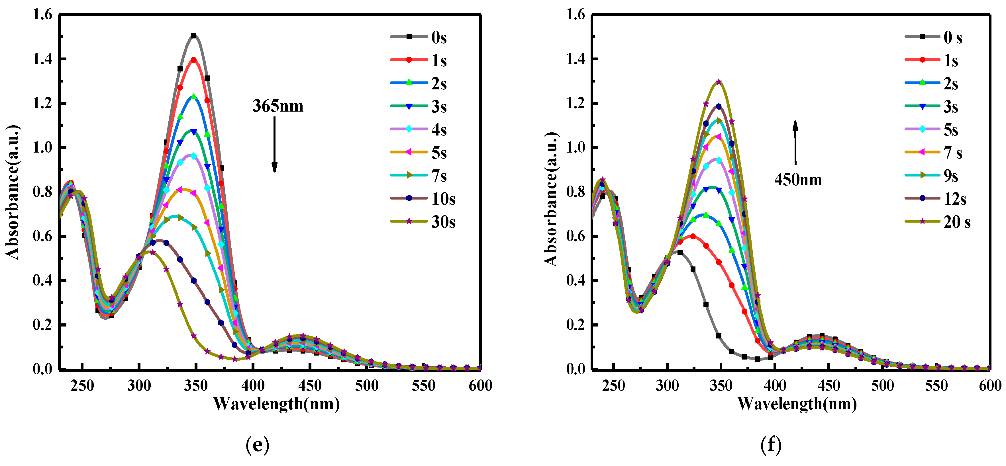 Energies 18 02672 g004b