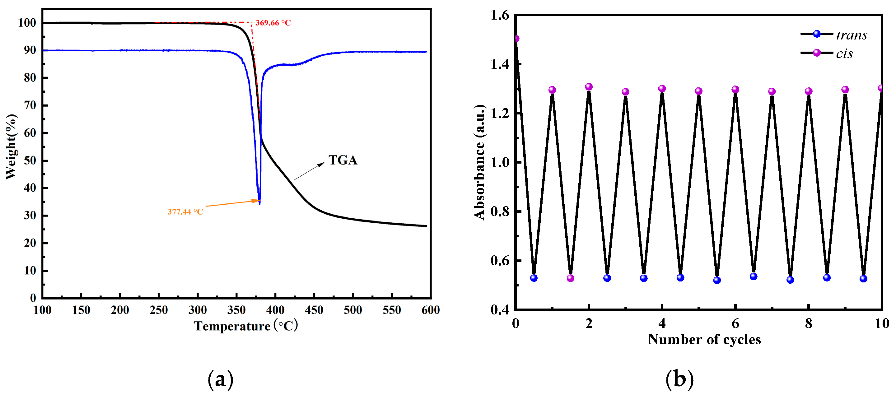 Energies 18 02672 g007