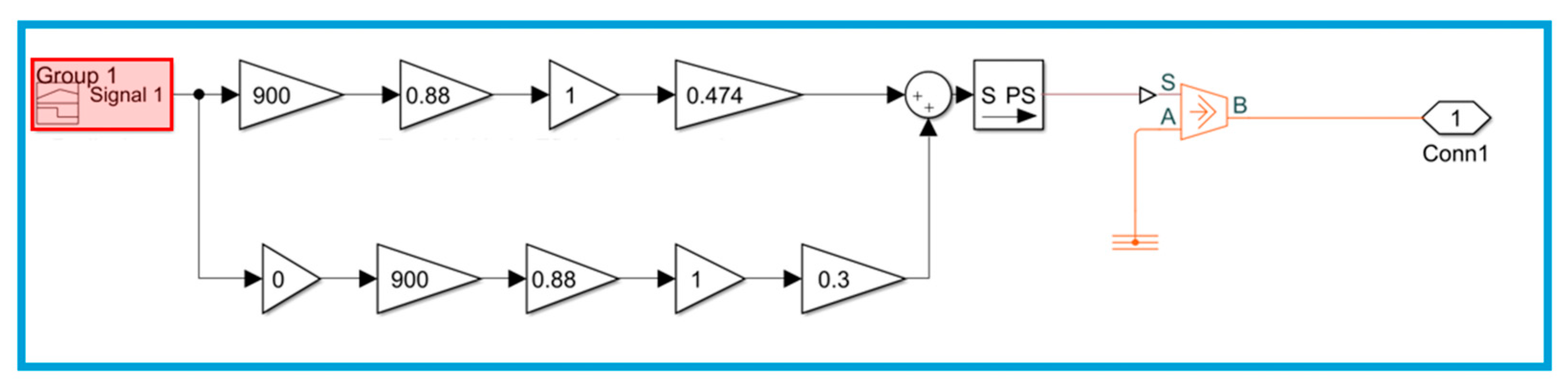 Energies 18 02673 g003