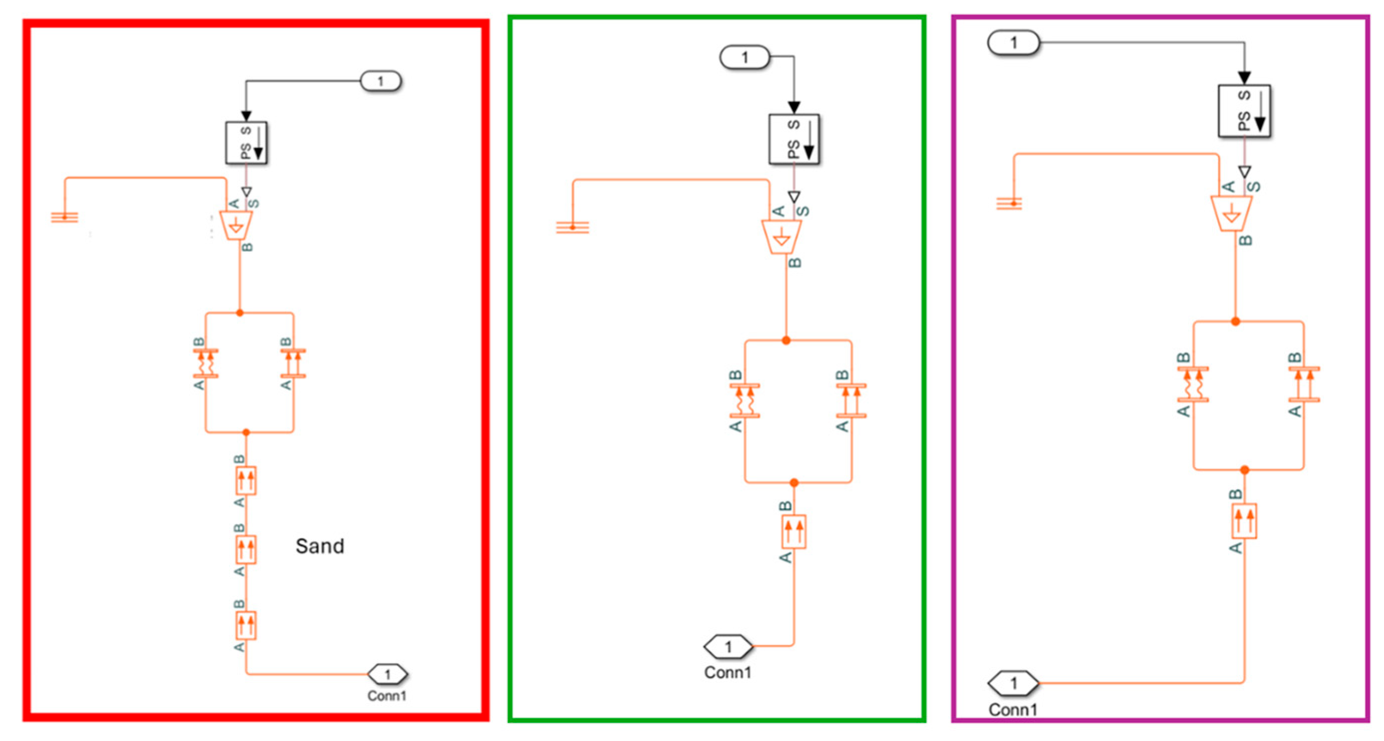 Energies 18 02673 g004