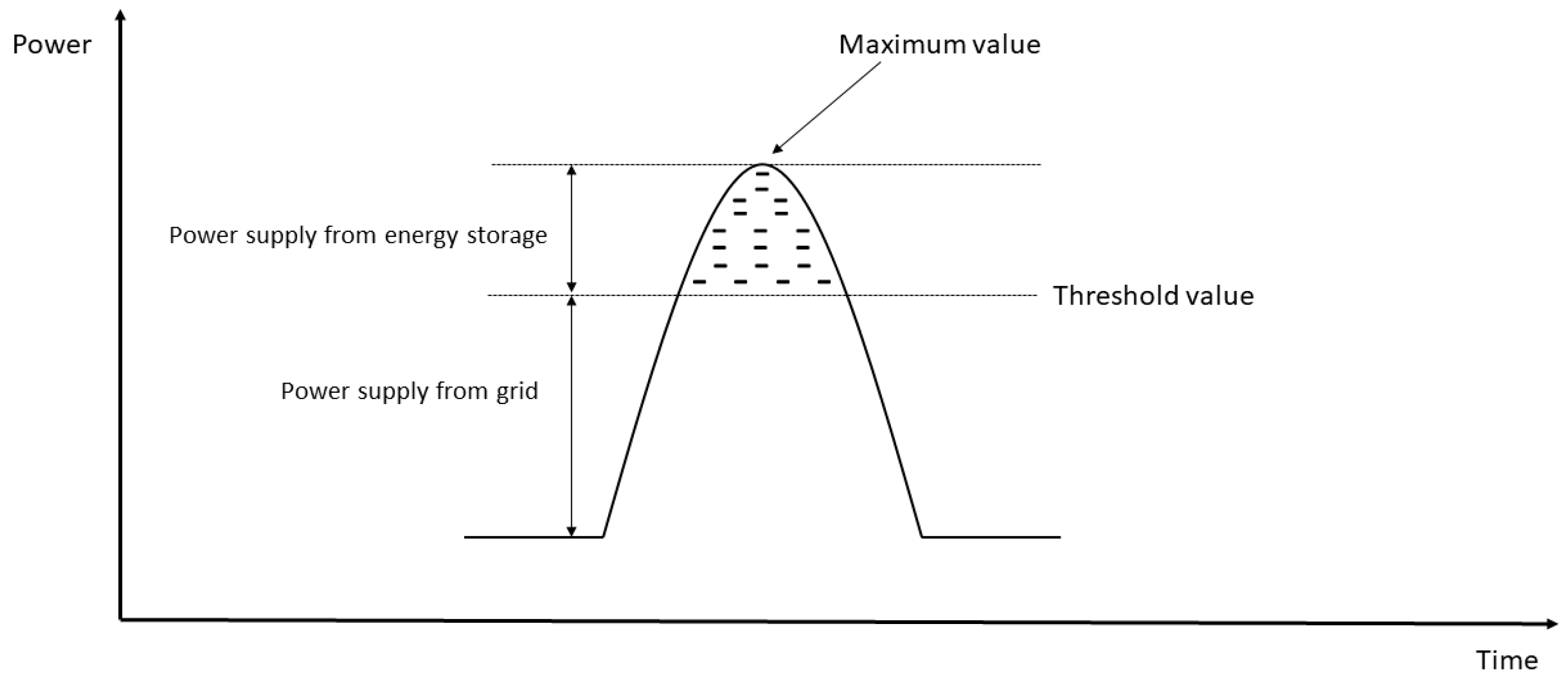 Energies 18 02674 g001