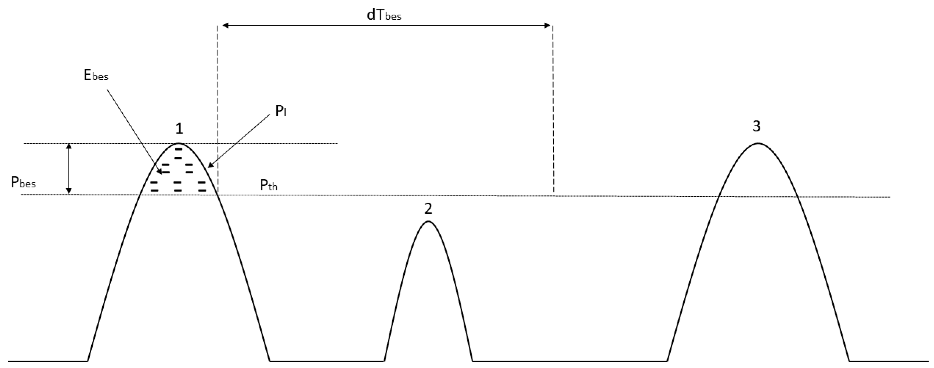 Energies 18 02674 g011