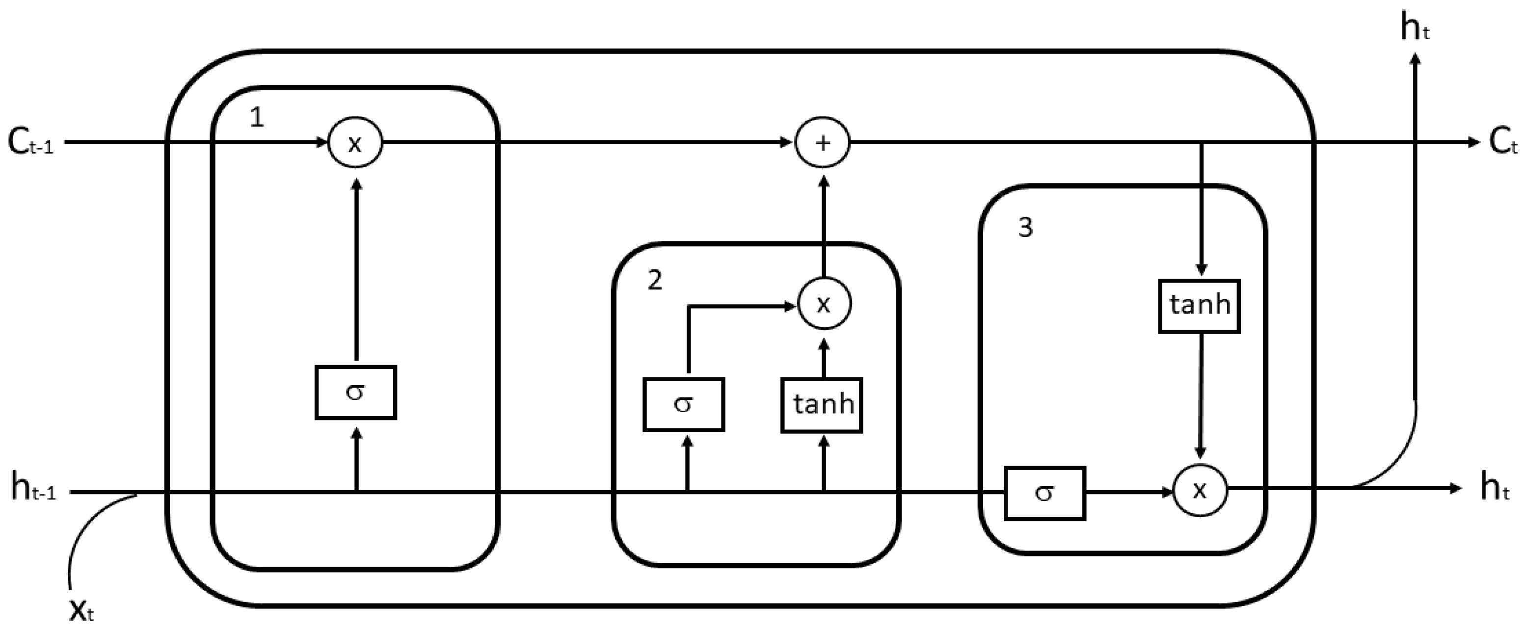 Energies 18 02674 g013