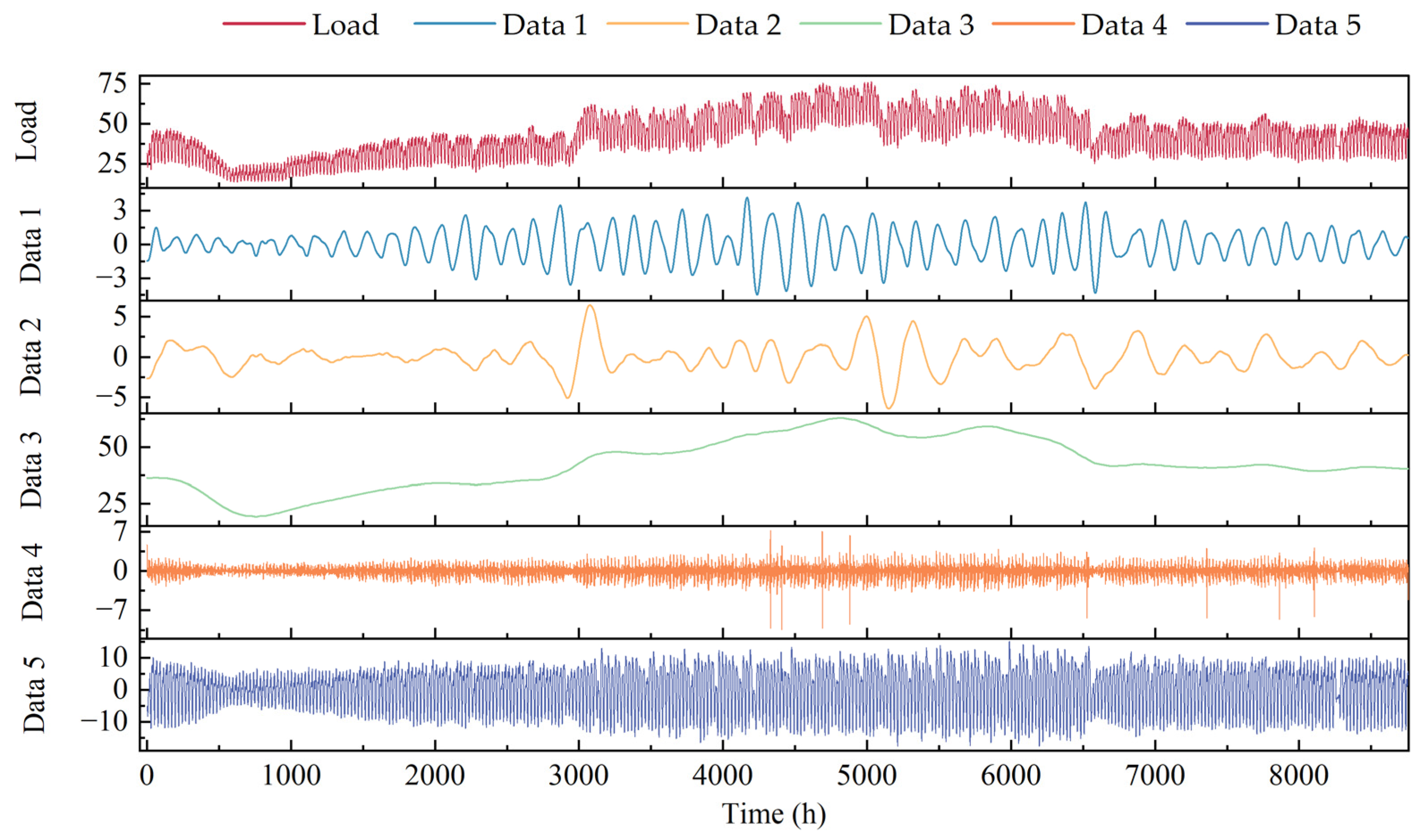 Energies 18 02675 g004