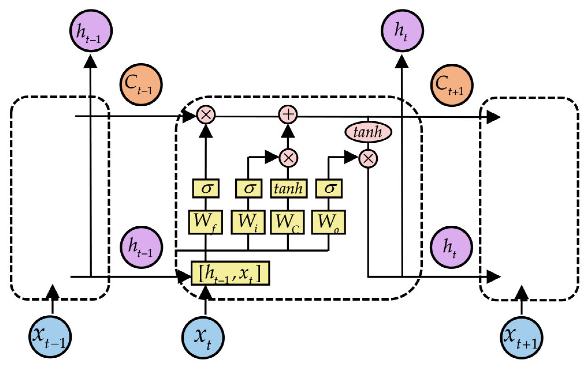 Energies 18 02675 g006