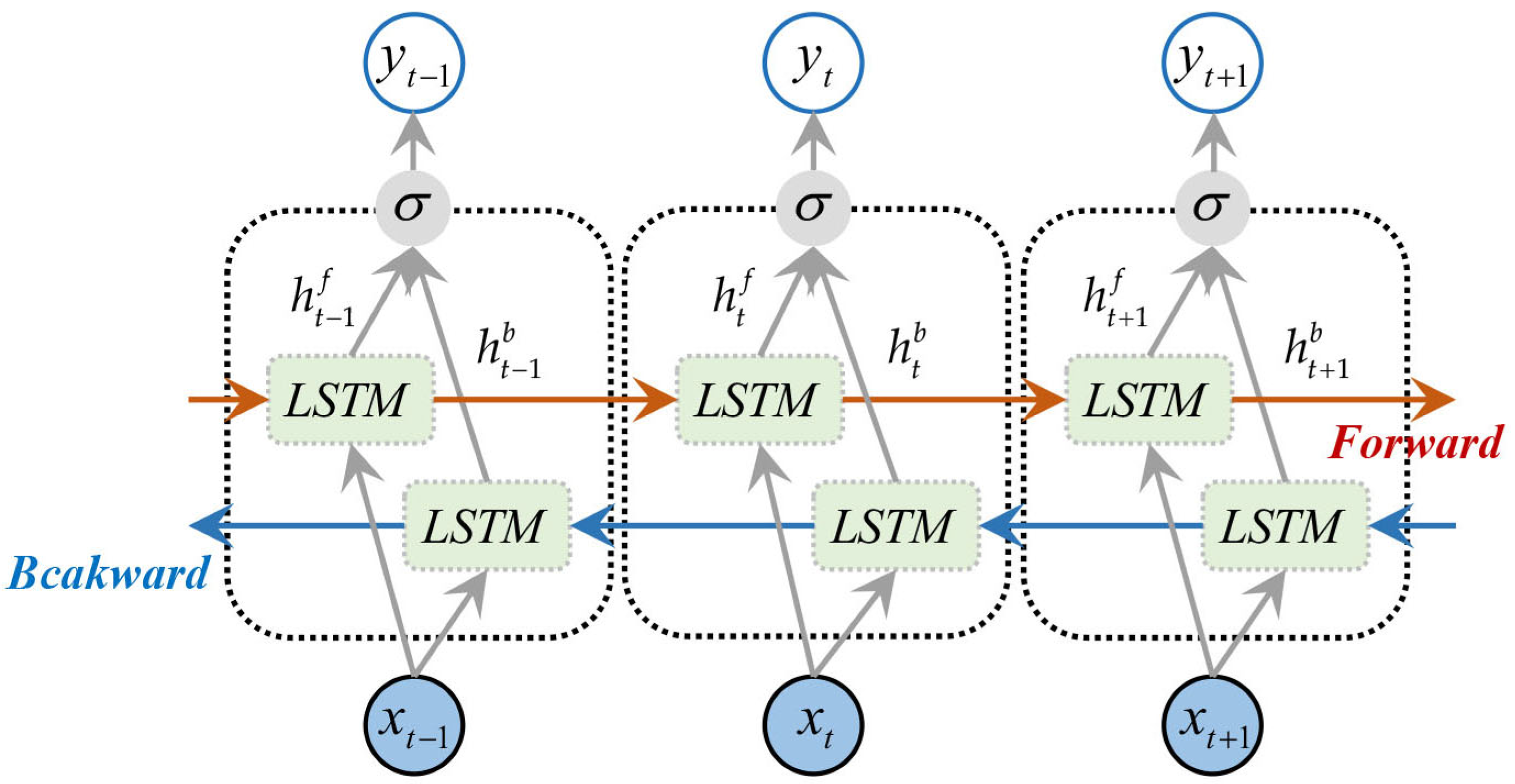 Energies 18 02675 g007