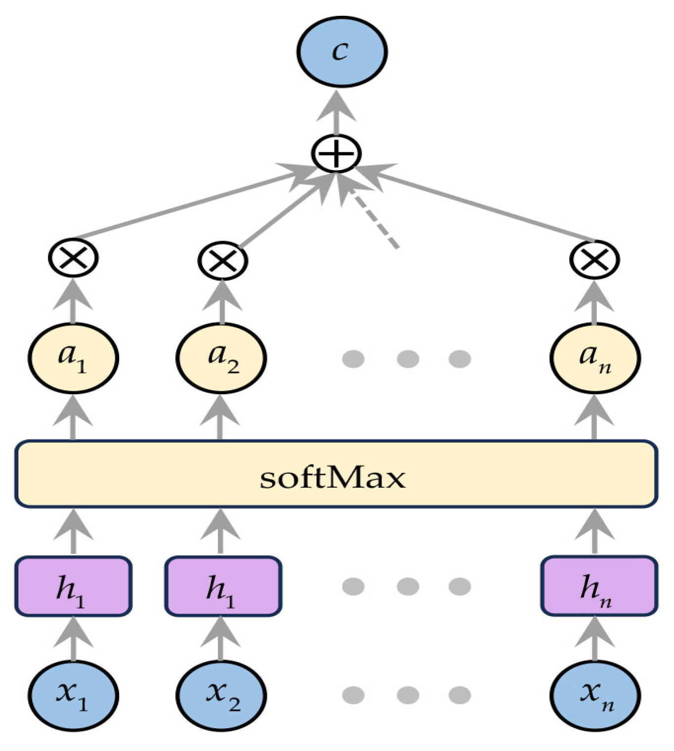 Energies 18 02675 g008