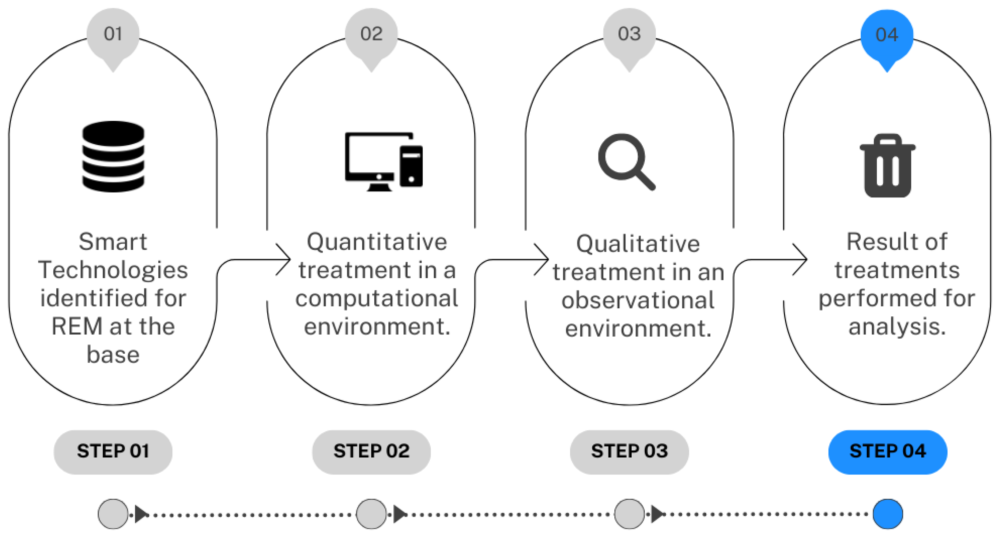Energies 18 02676 g002 Energies 18 02676 g002