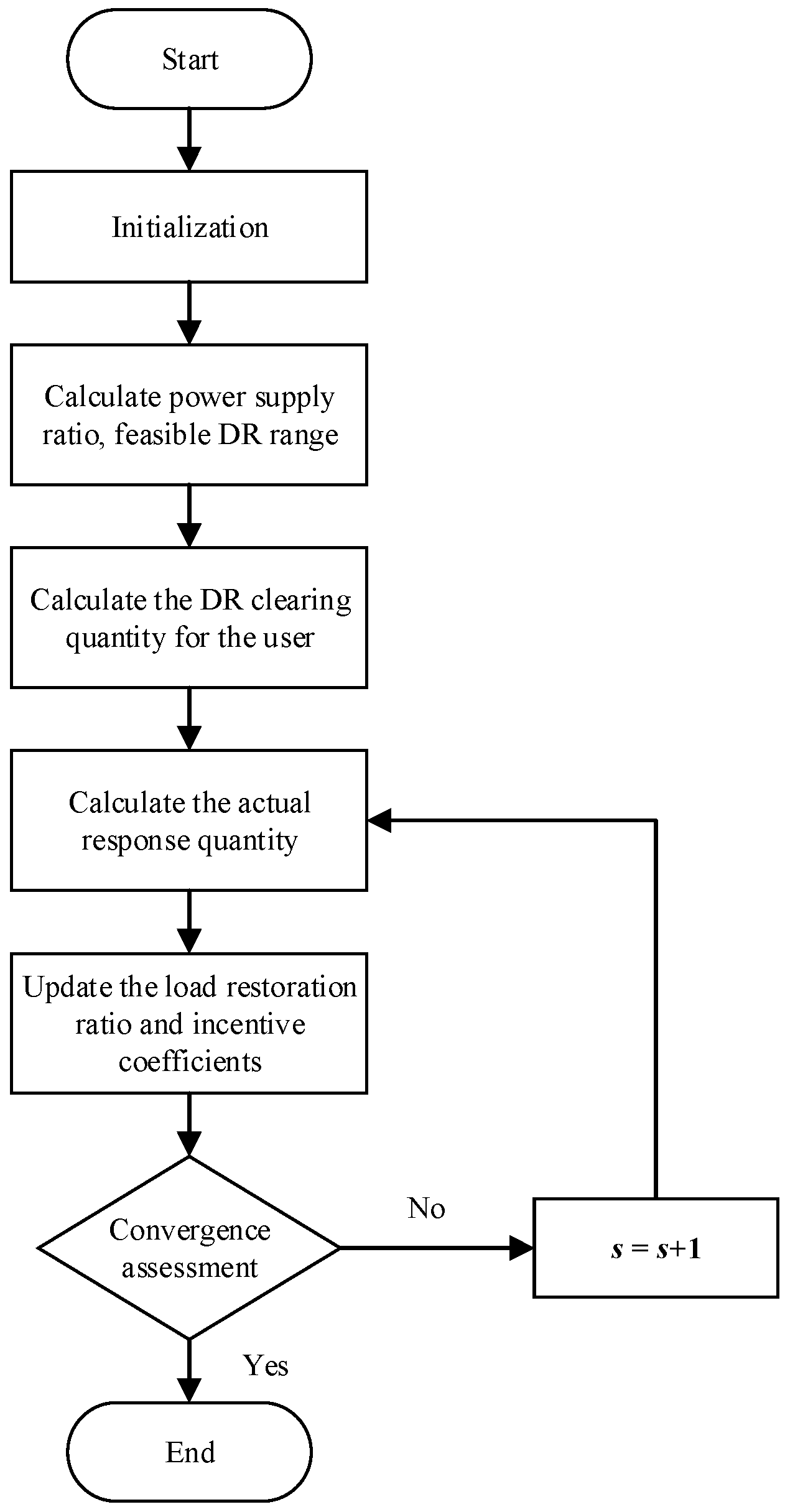 Energies 18 02677 g004