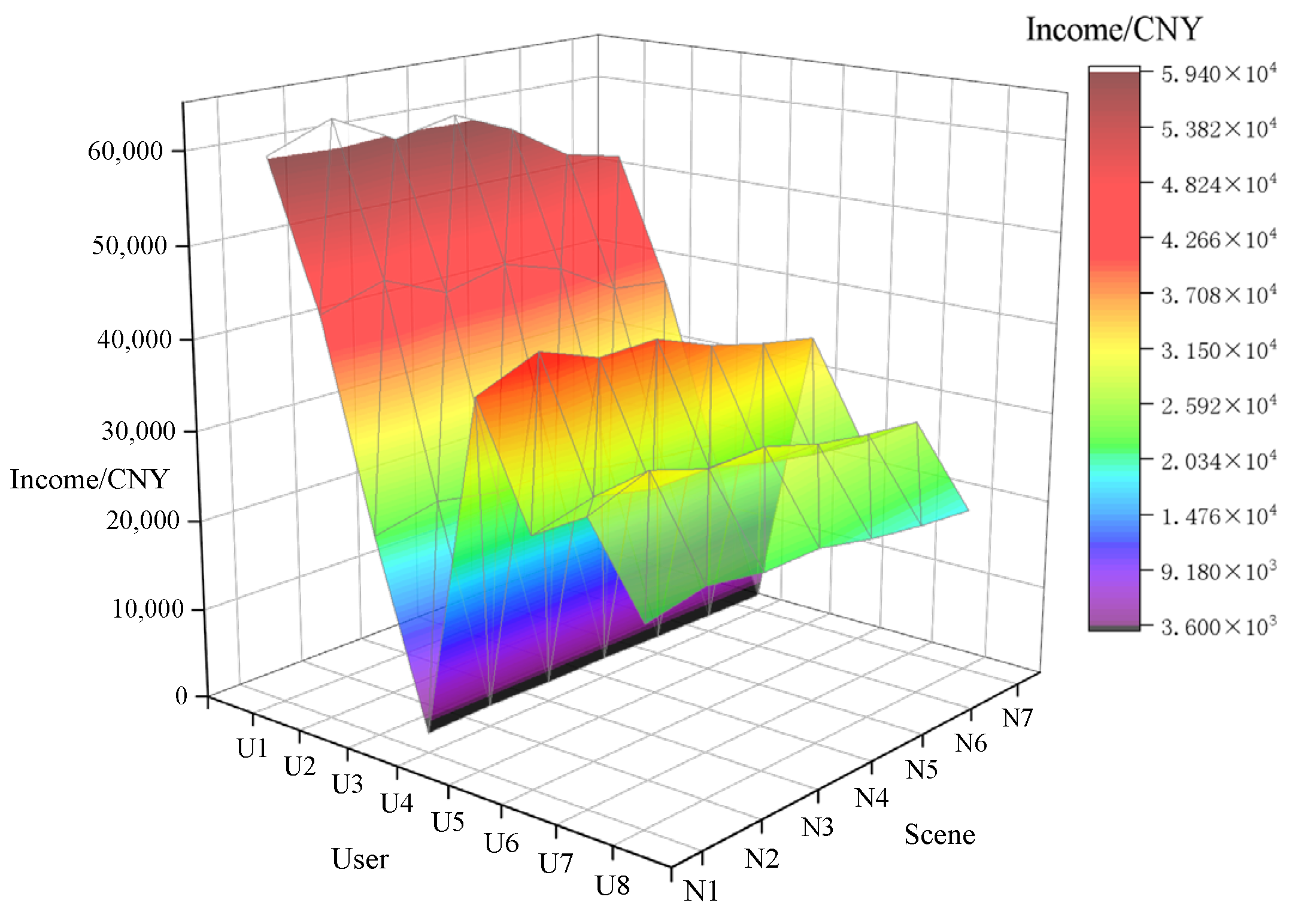 Energies 18 02677 g011