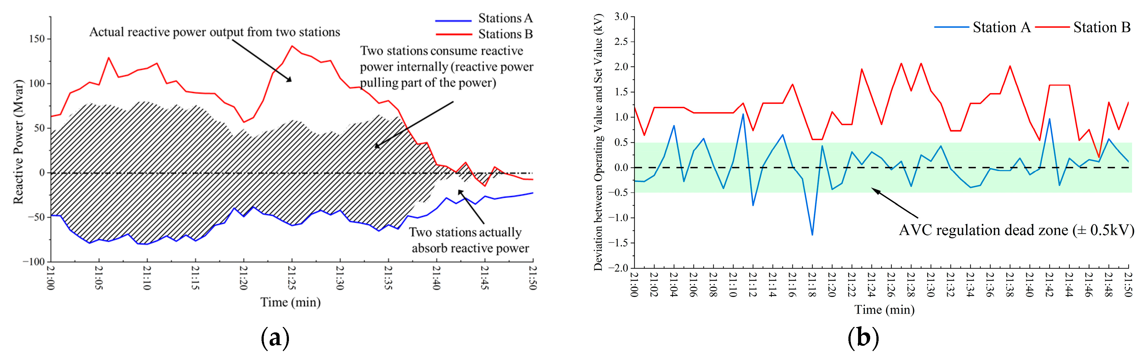 Energies 18 02681 g002